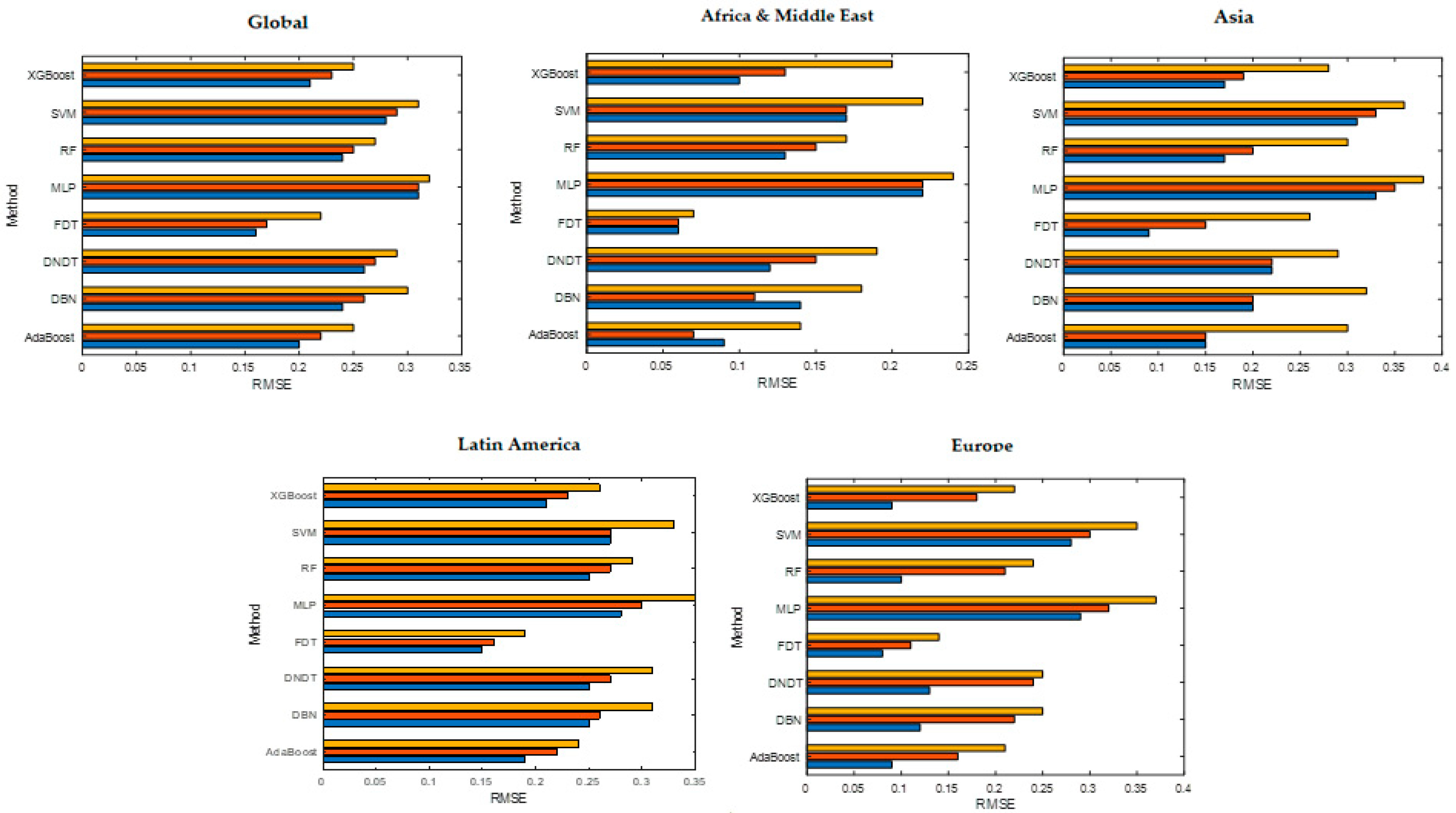 Symmetry 13 00652 g001