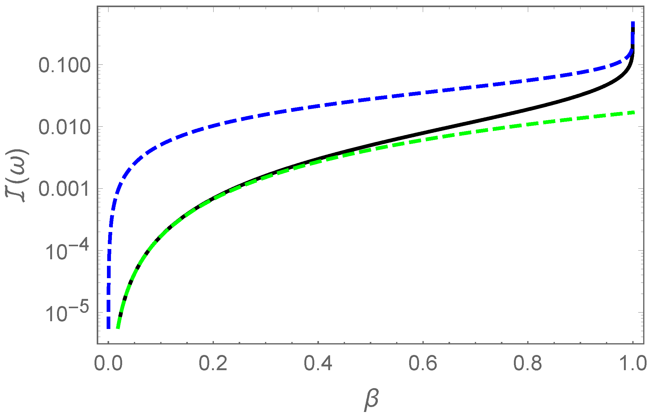 Symmetry 13 00653 g002 Symmetry 13 00653 g002