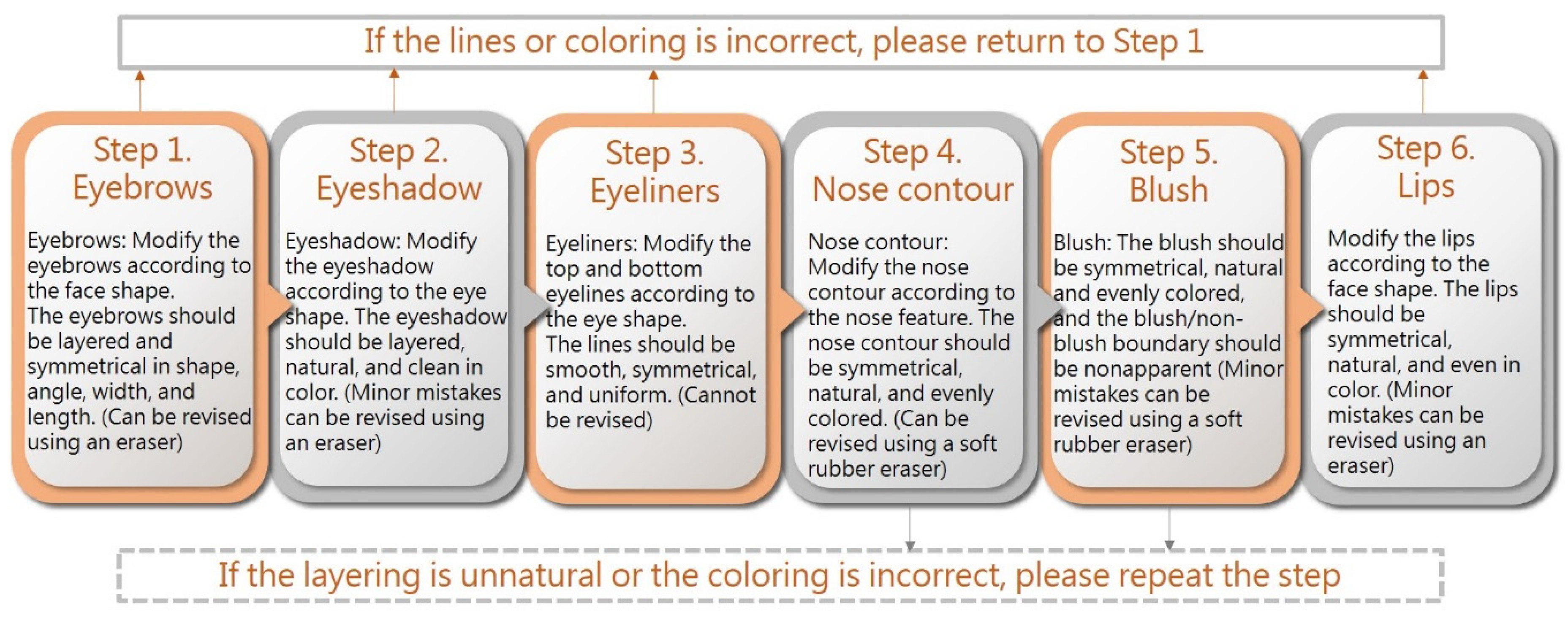Symmetry 13 00654 g001 Symmetry 13 00654 g001