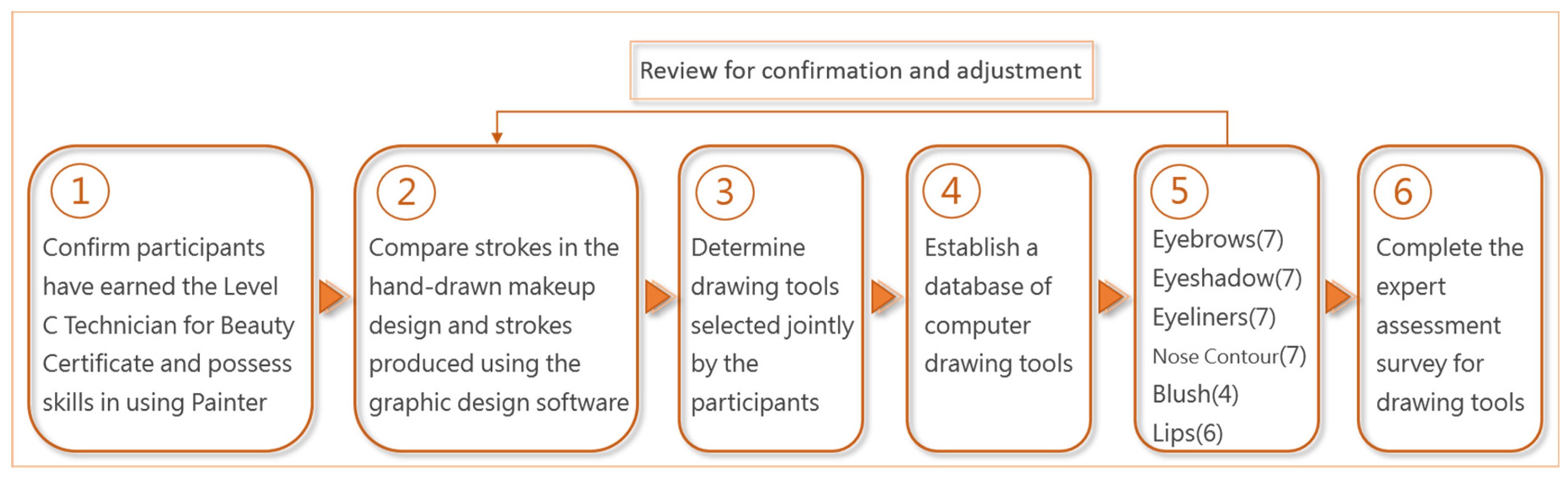 Symmetry 13 00654 g002 Symmetry 13 00654 g002