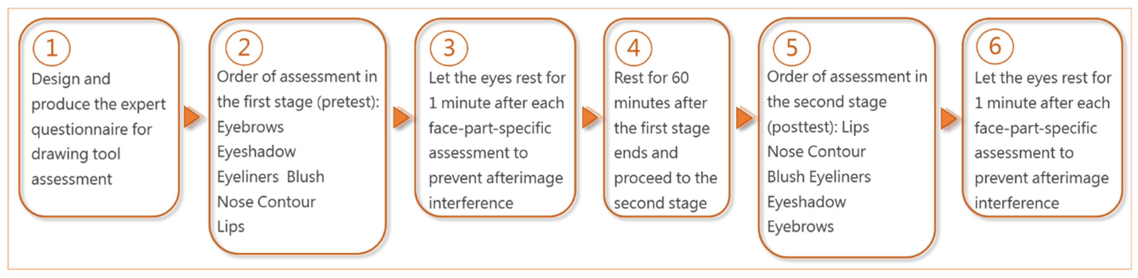 Symmetry 13 00654 g003 Symmetry 13 00654 g003