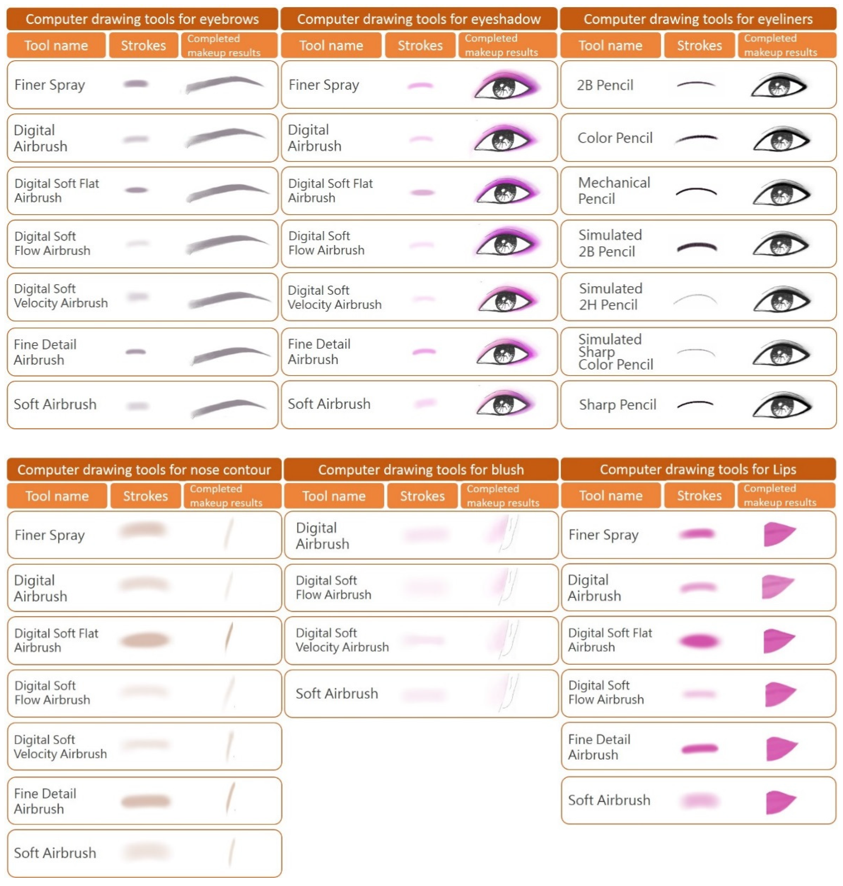 Symmetry 13 00654 g004 Symmetry 13 00654 g004