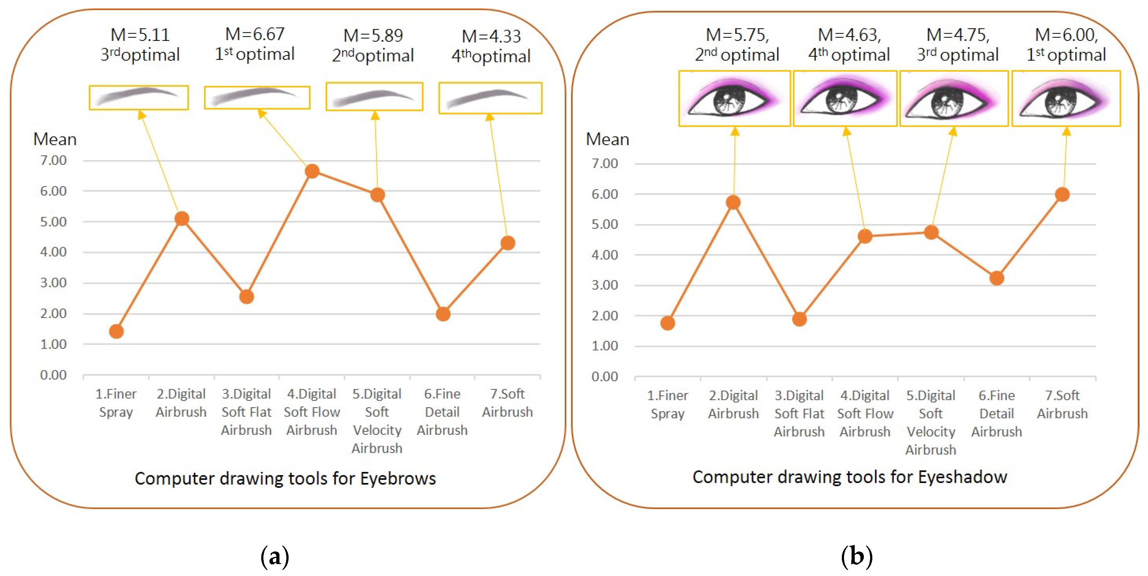 Symmetry 13 00654 g005 Symmetry 13 00654 g005