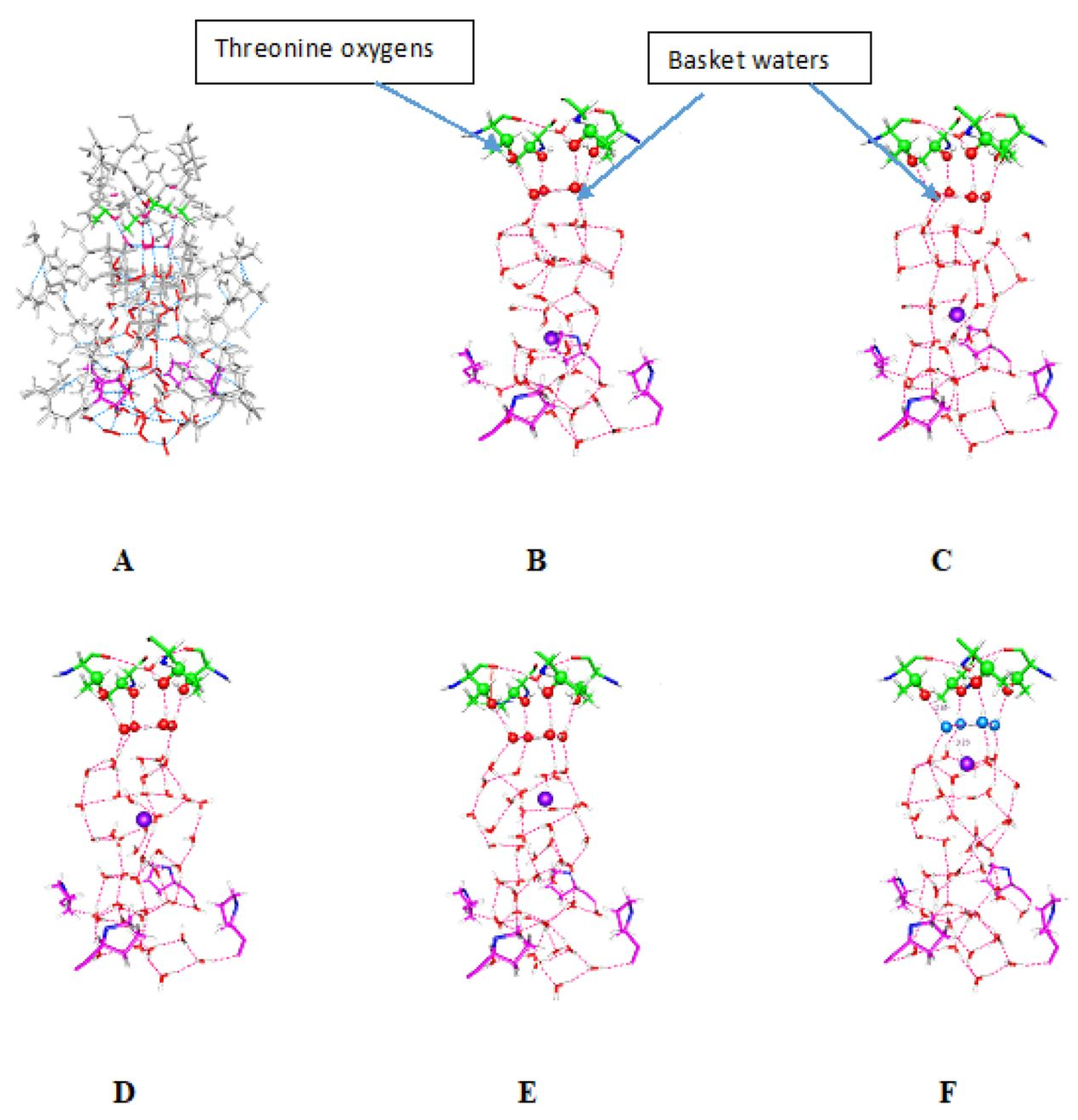 Symmetry 13 00655 g002