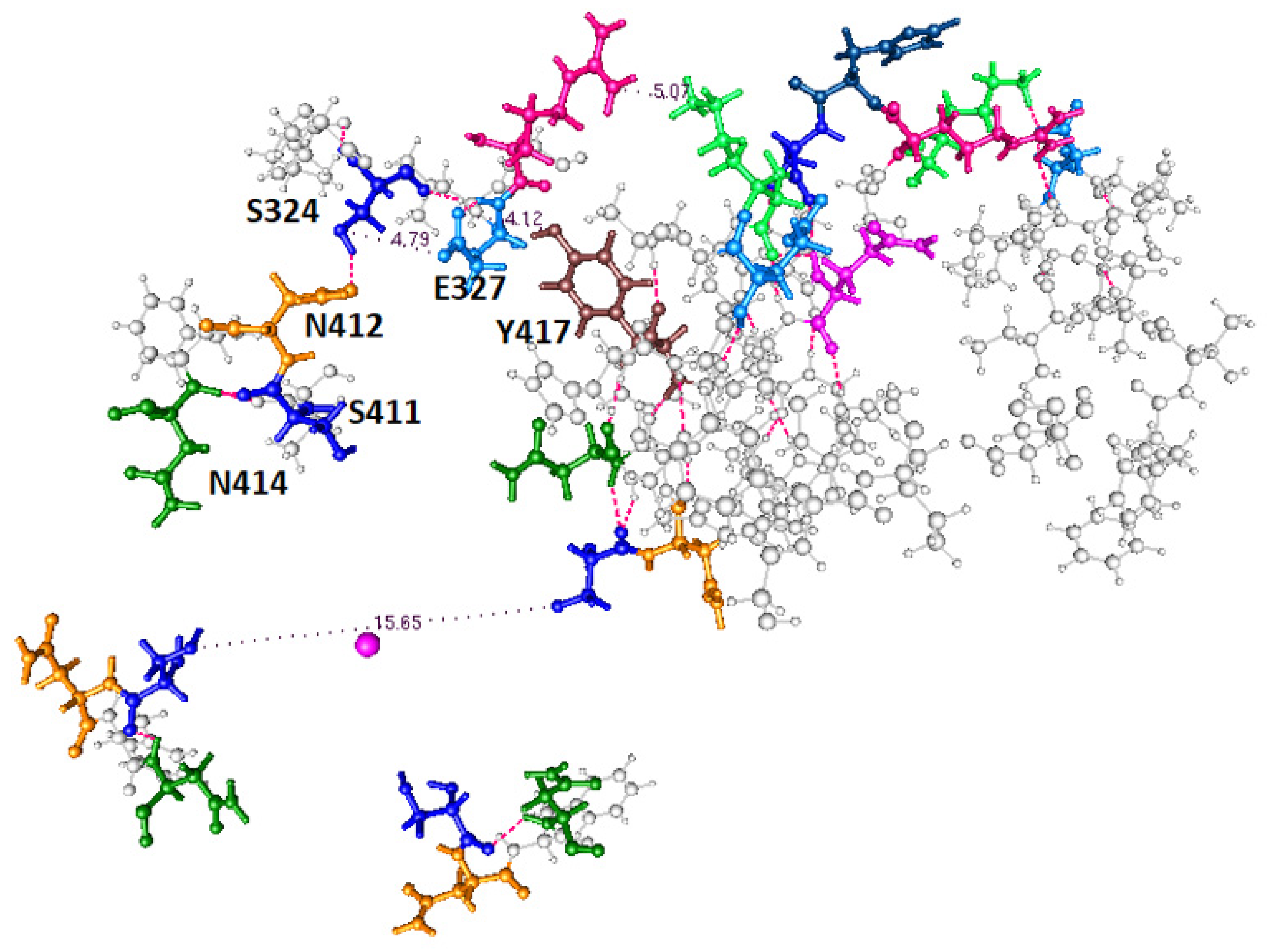 Symmetry 13 00655 g005