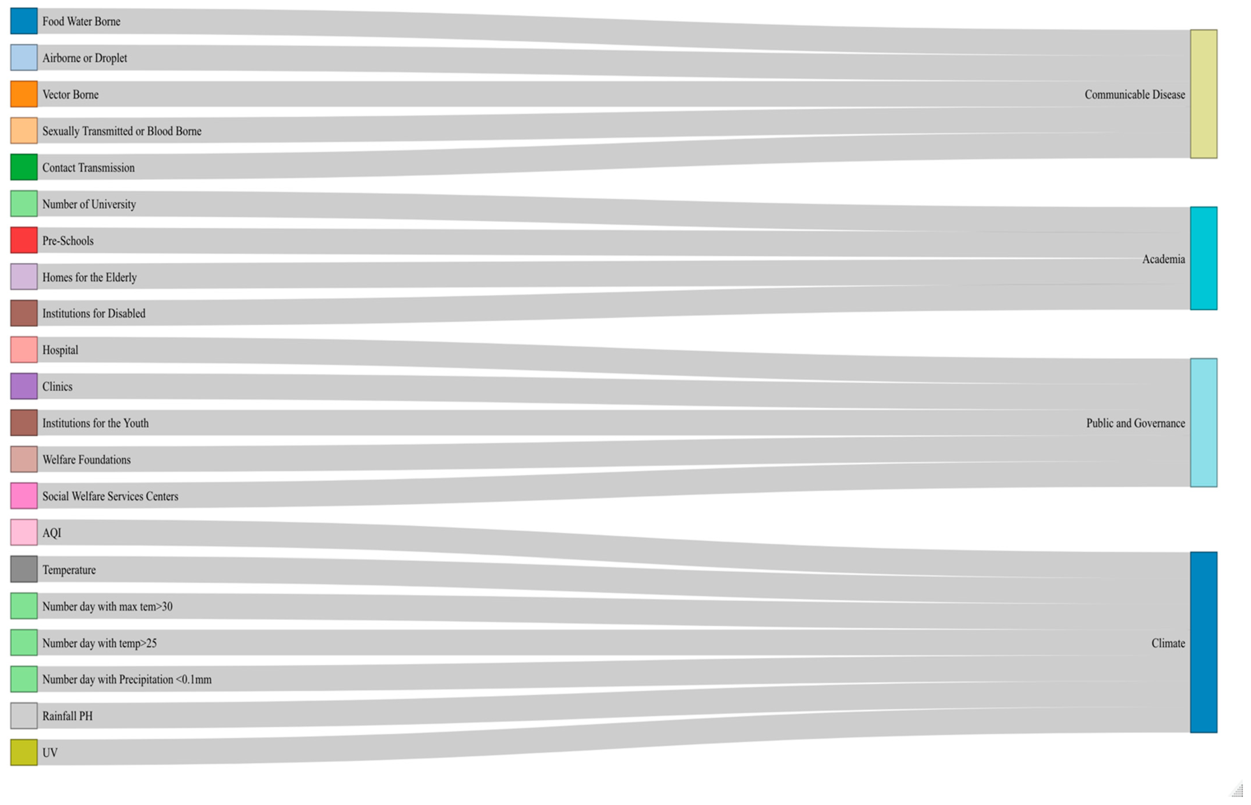Symmetry 13 00657 g001 Symmetry 13 00657 g001