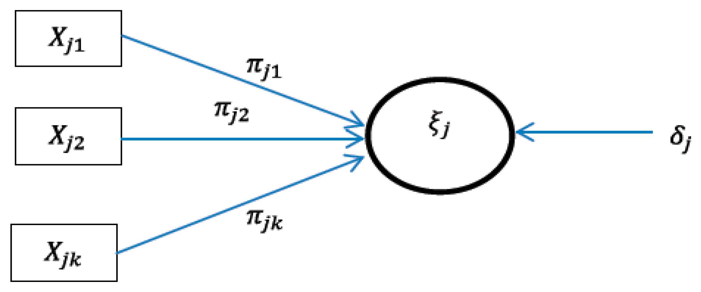 Symmetry 13 00657 g003 Symmetry 13 00657 g003