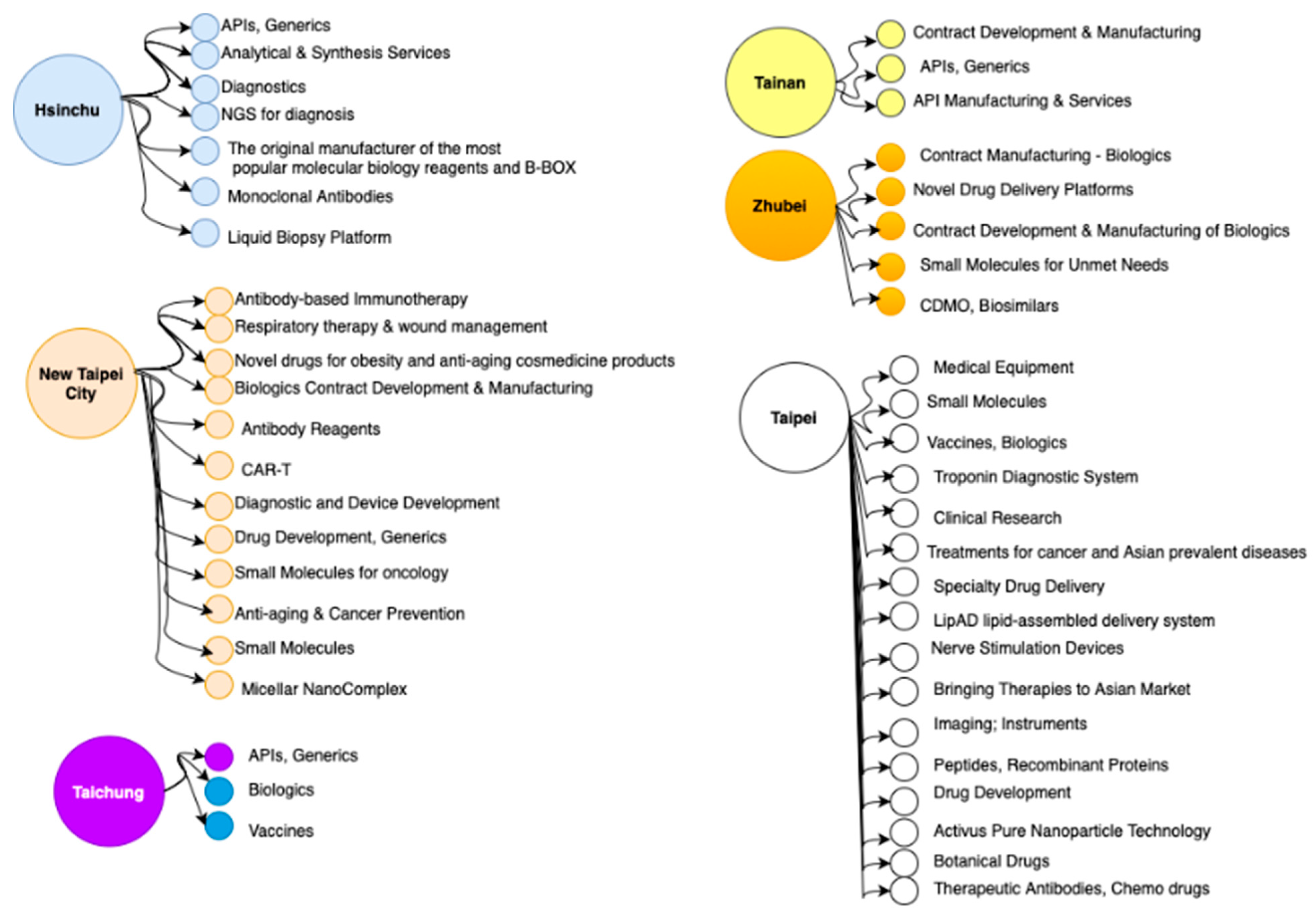 Symmetry 13 00657 g005 Symmetry 13 00657 g005
