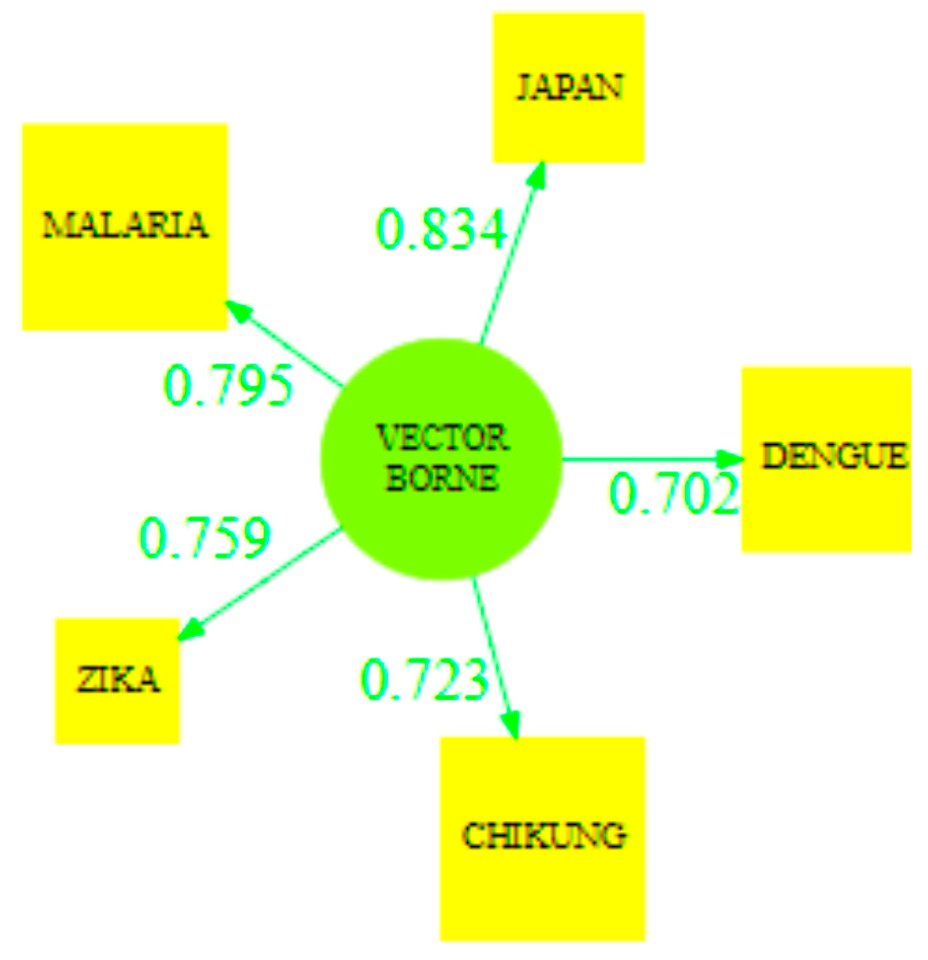 Symmetry 13 00657 g008 Symmetry 13 00657 g008