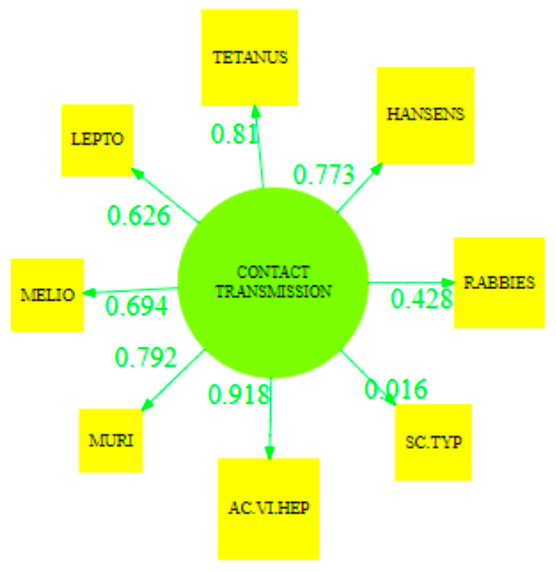 Symmetry 13 00657 g010 Symmetry 13 00657 g010