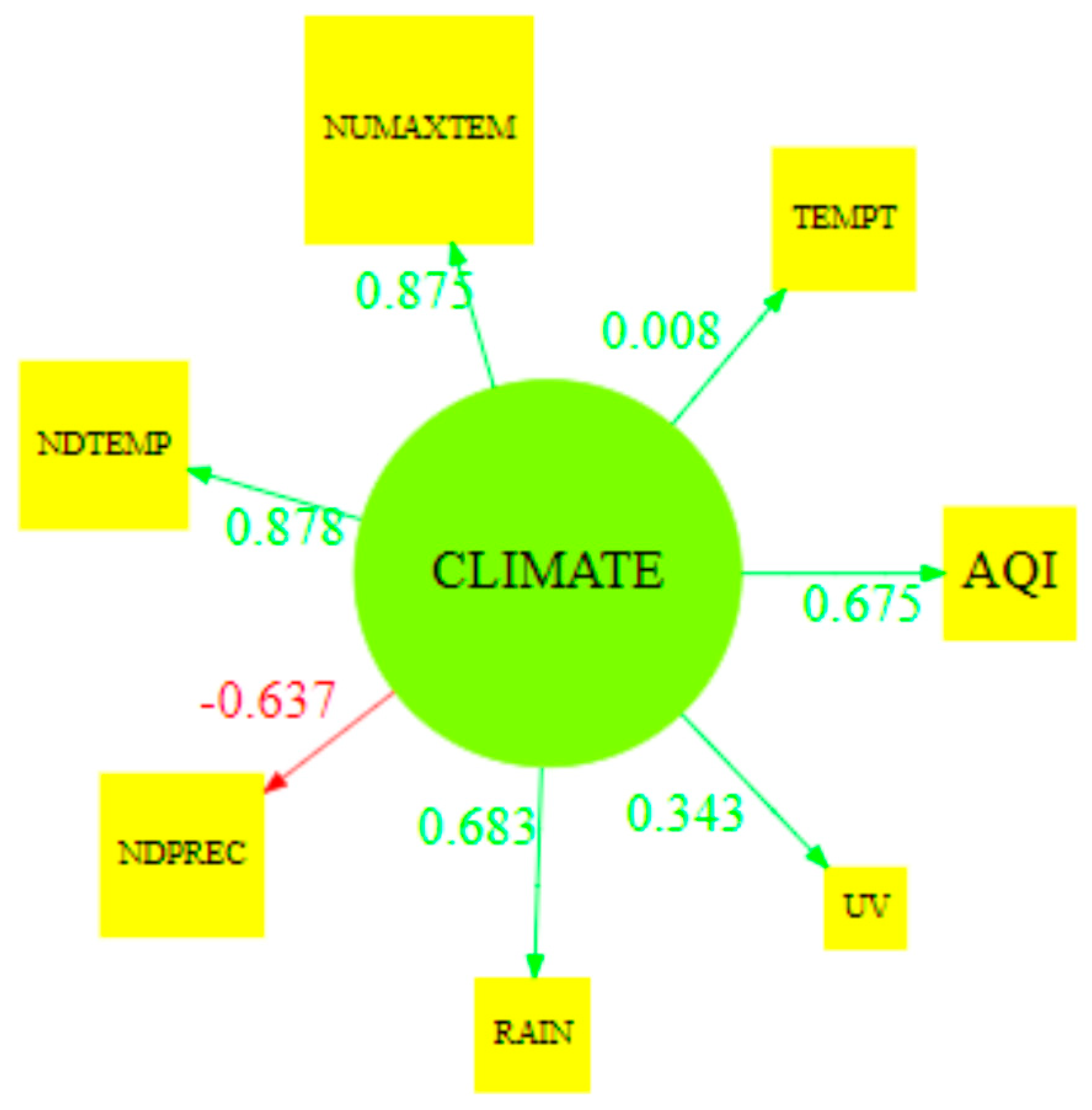Symmetry 13 00657 g011 Symmetry 13 00657 g011