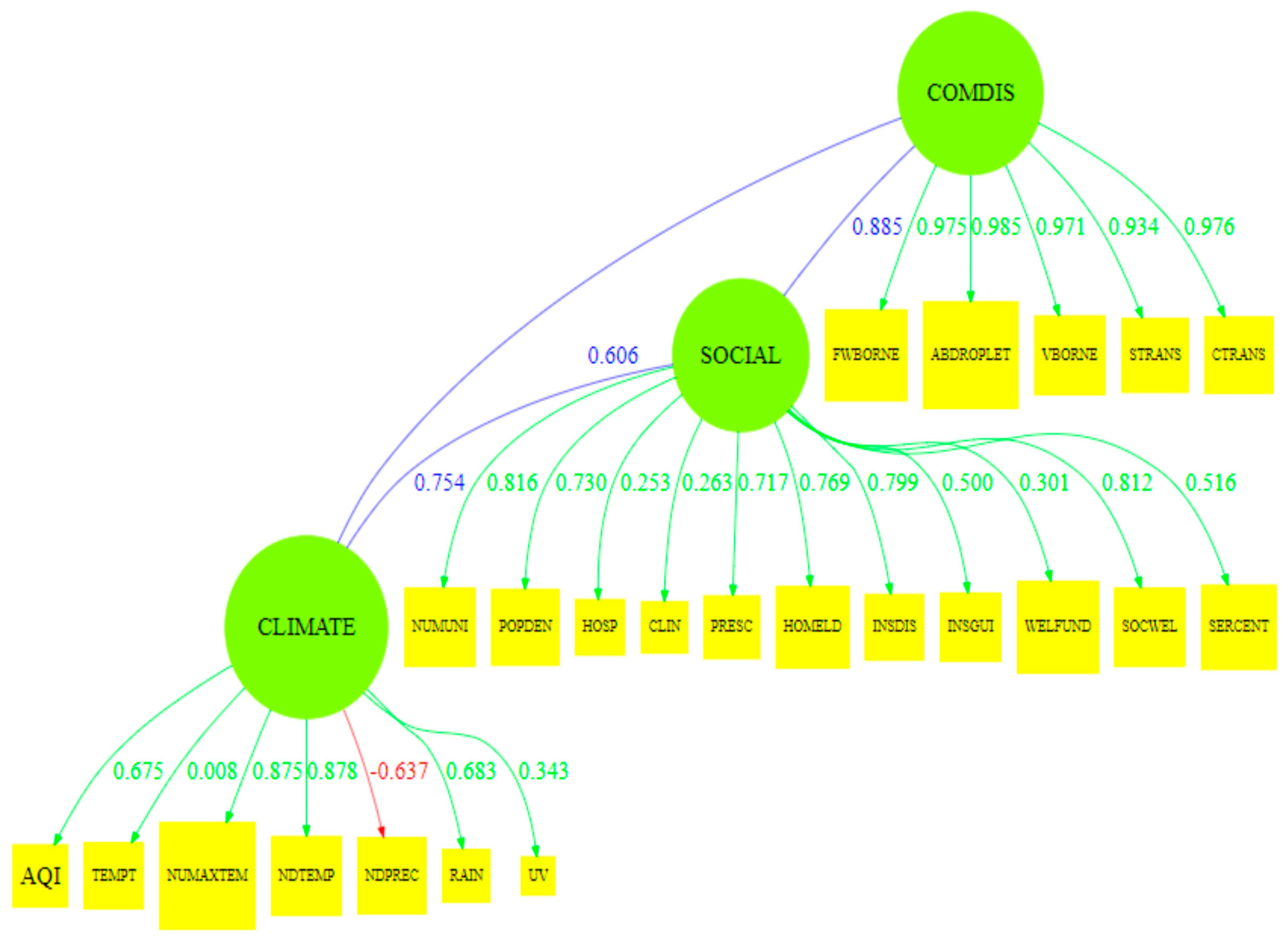 Symmetry 13 00657 g012 Symmetry 13 00657 g012