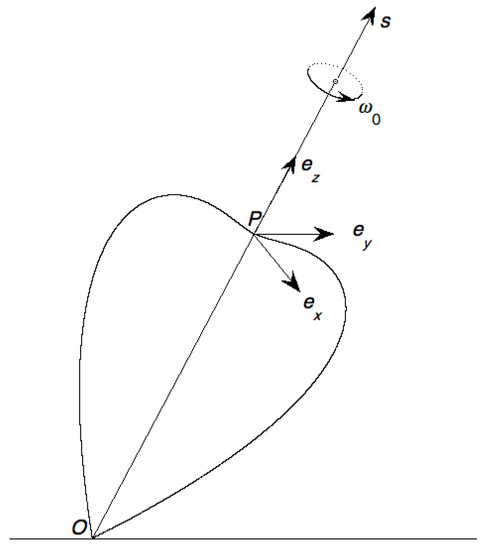 electromagnetic duality in half space not even wrong electromagnetic duality in half space not even wrong