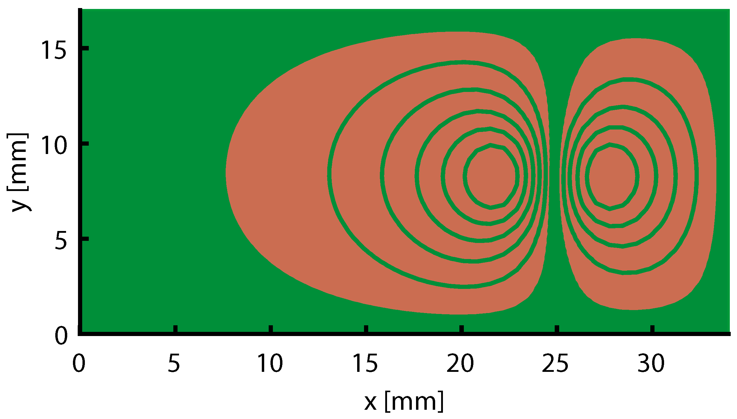 Symmetry 13 00661 g0a3 Symmetry 13 00661 g0a3