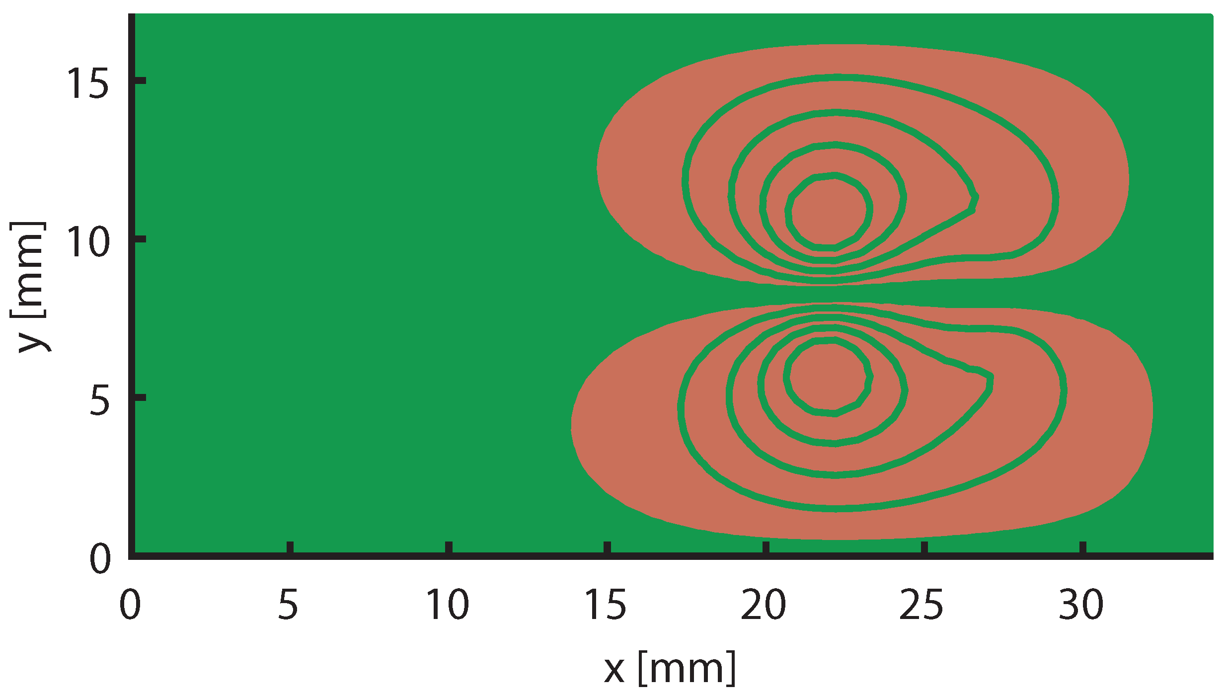 Symmetry 13 00661 g0a4 Symmetry 13 00661 g0a4