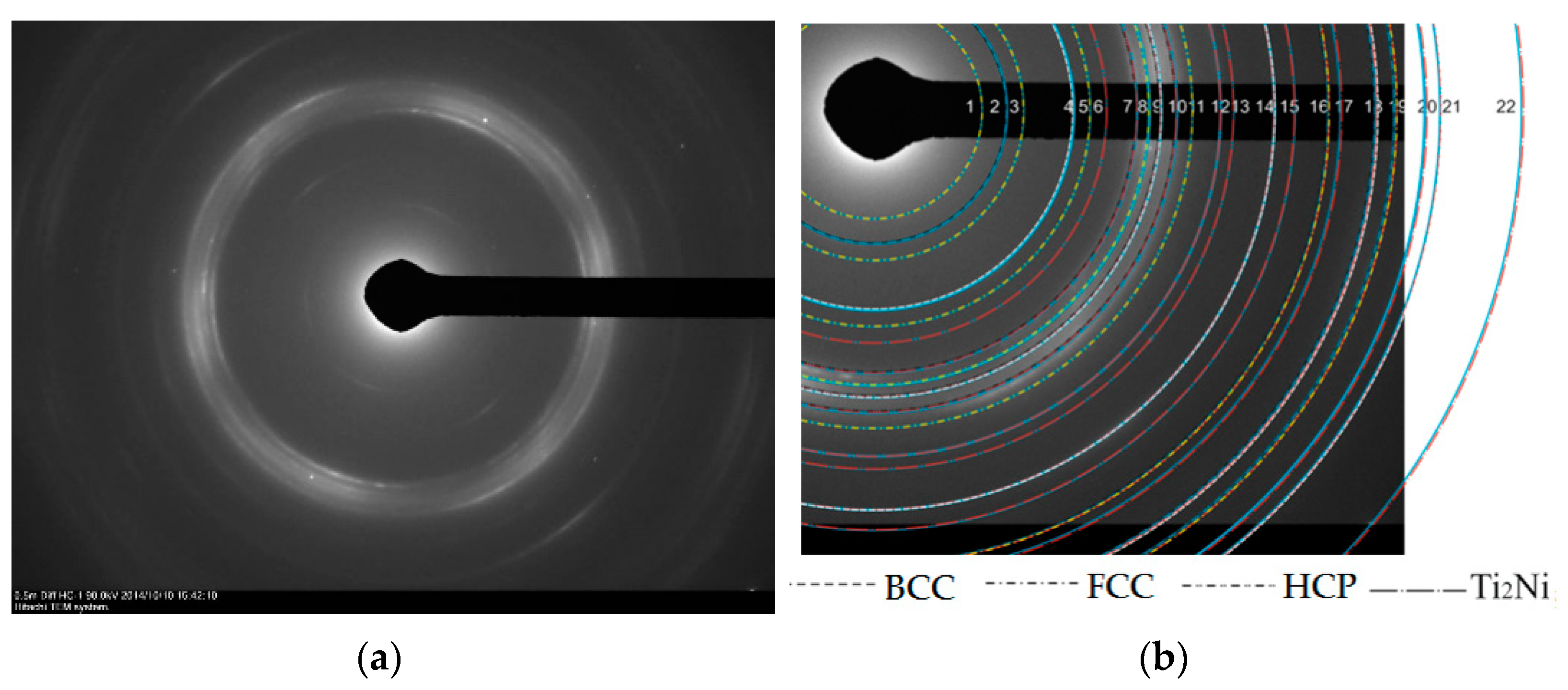 Symmetry 13 00665 g002 Symmetry 13 00665 g002