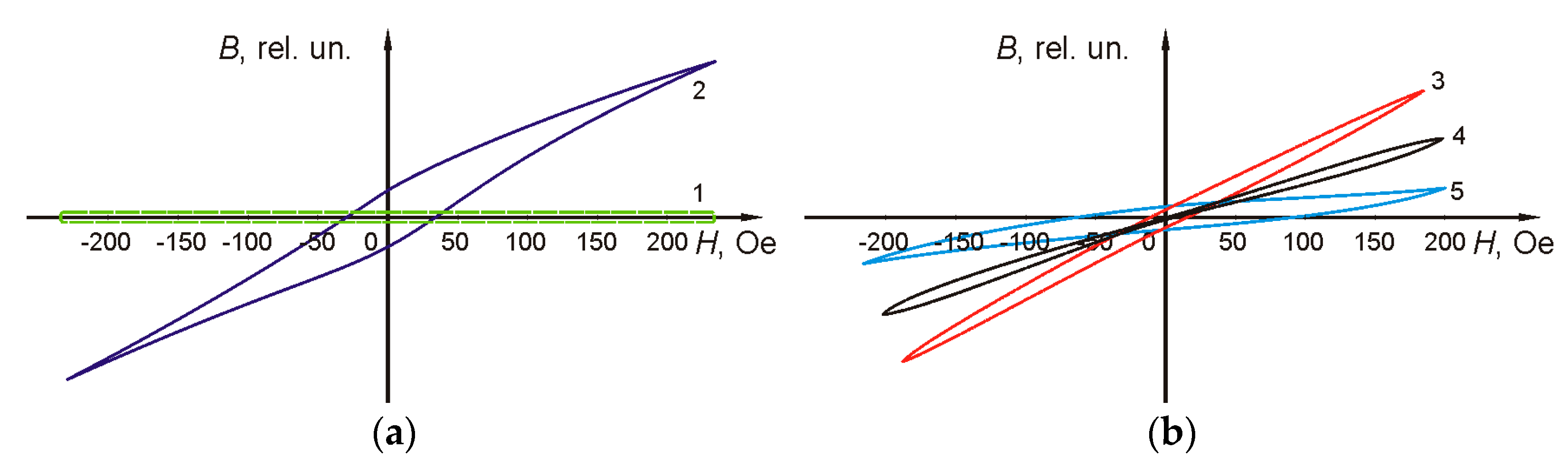 Symmetry 13 00665 g004 Symmetry 13 00665 g004