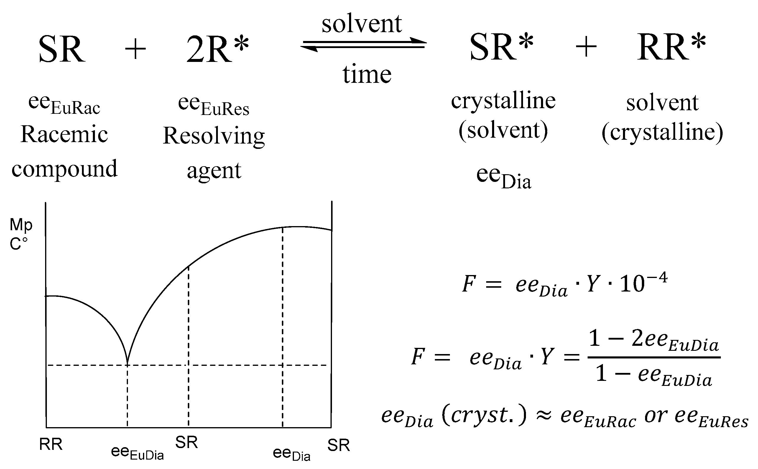 Symmetry 13 00667 g001 Symmetry 13 00667 g001