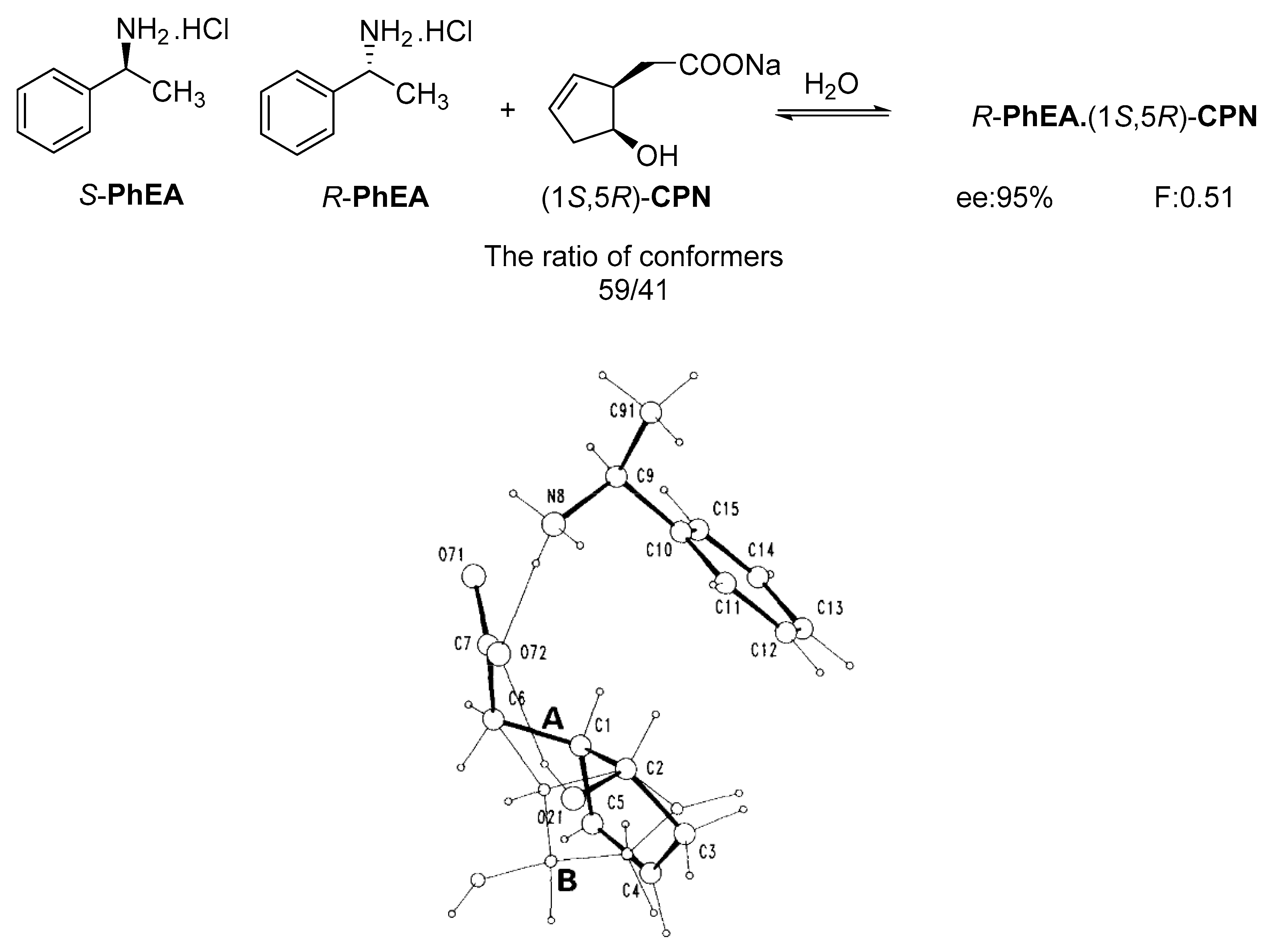 Symmetry 13 00667 g002 Symmetry 13 00667 g002