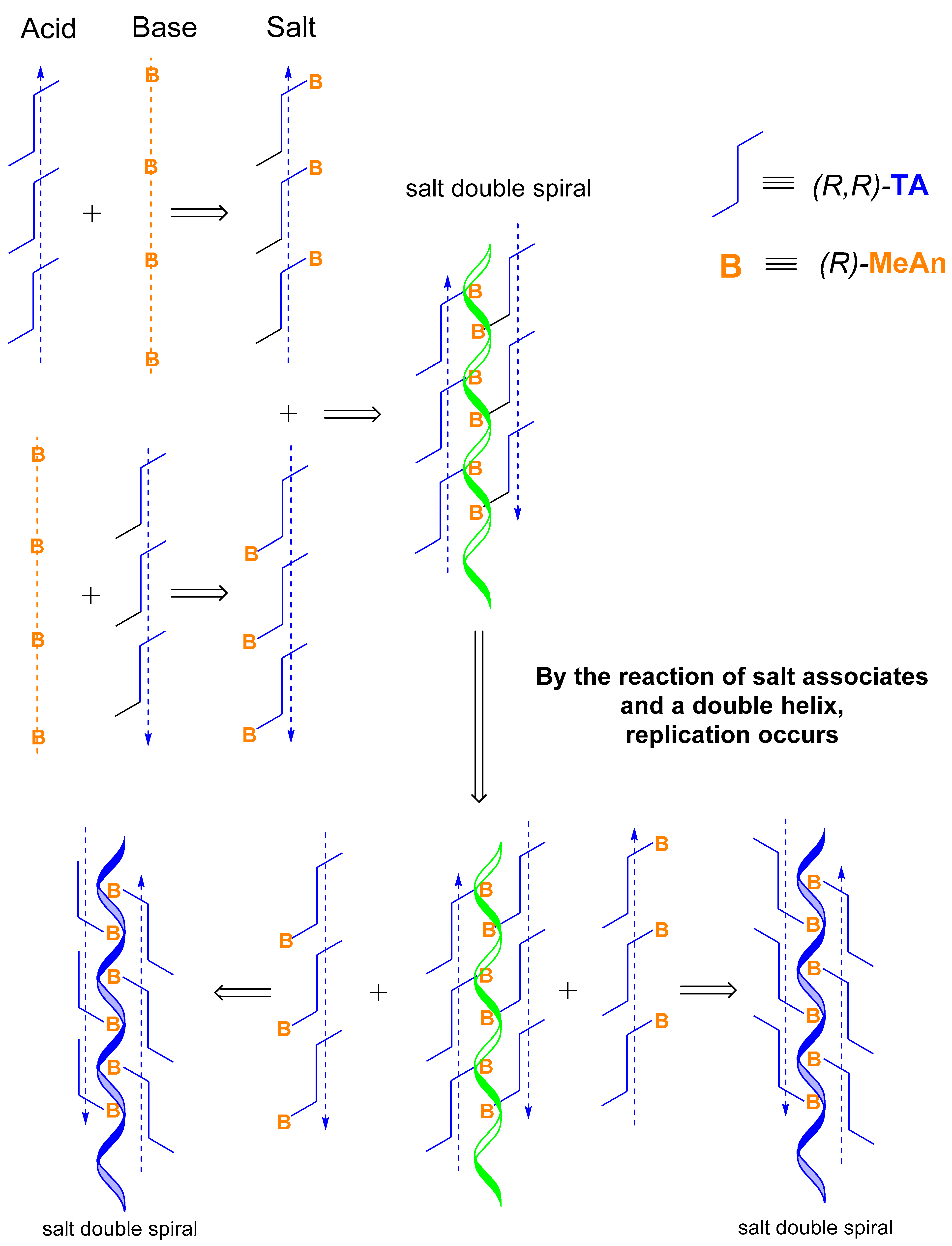 Symmetry 13 00667 g006 Symmetry 13 00667 g006