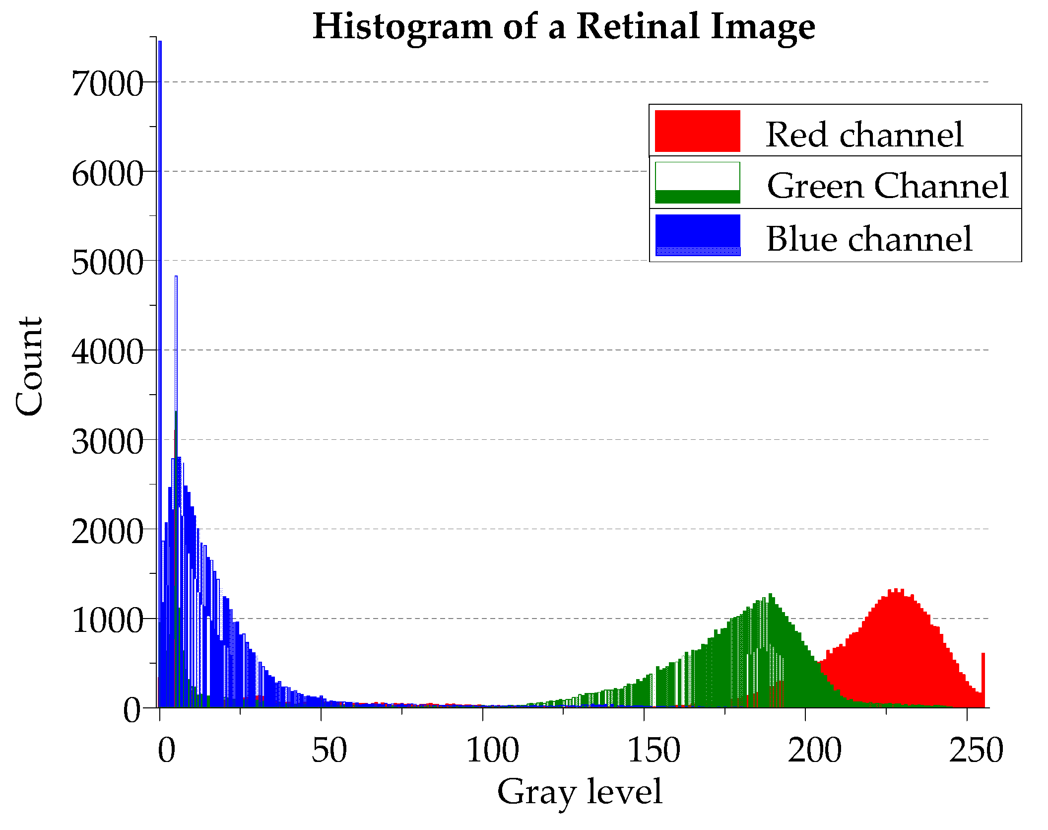 Symmetry 13 00670 g006 Symmetry 13 00670 g006