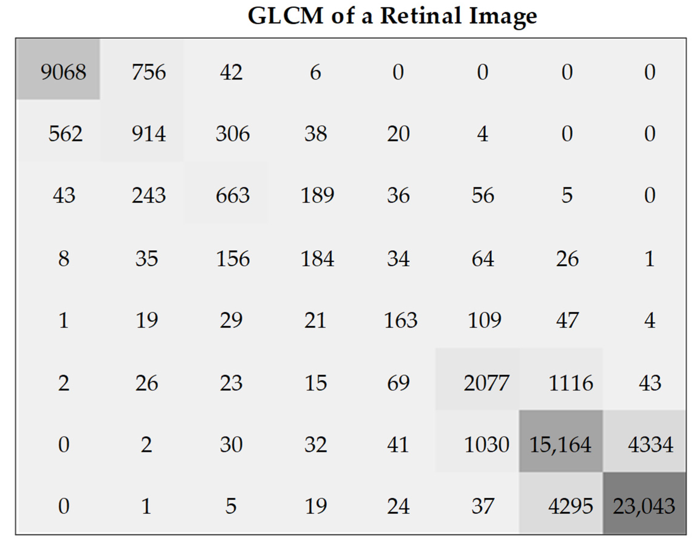 Symmetry 13 00670 g008 Symmetry 13 00670 g008