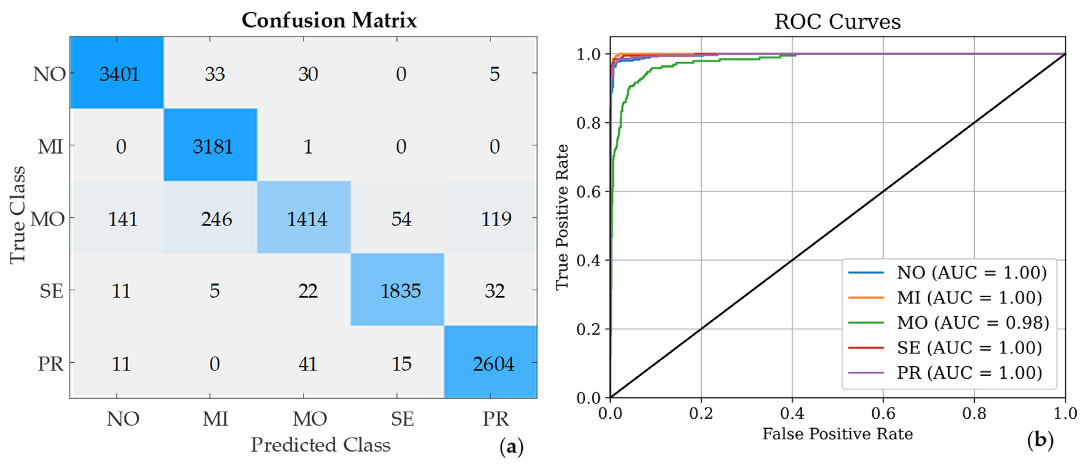 Symmetry 13 00670 g011 Symmetry 13 00670 g011