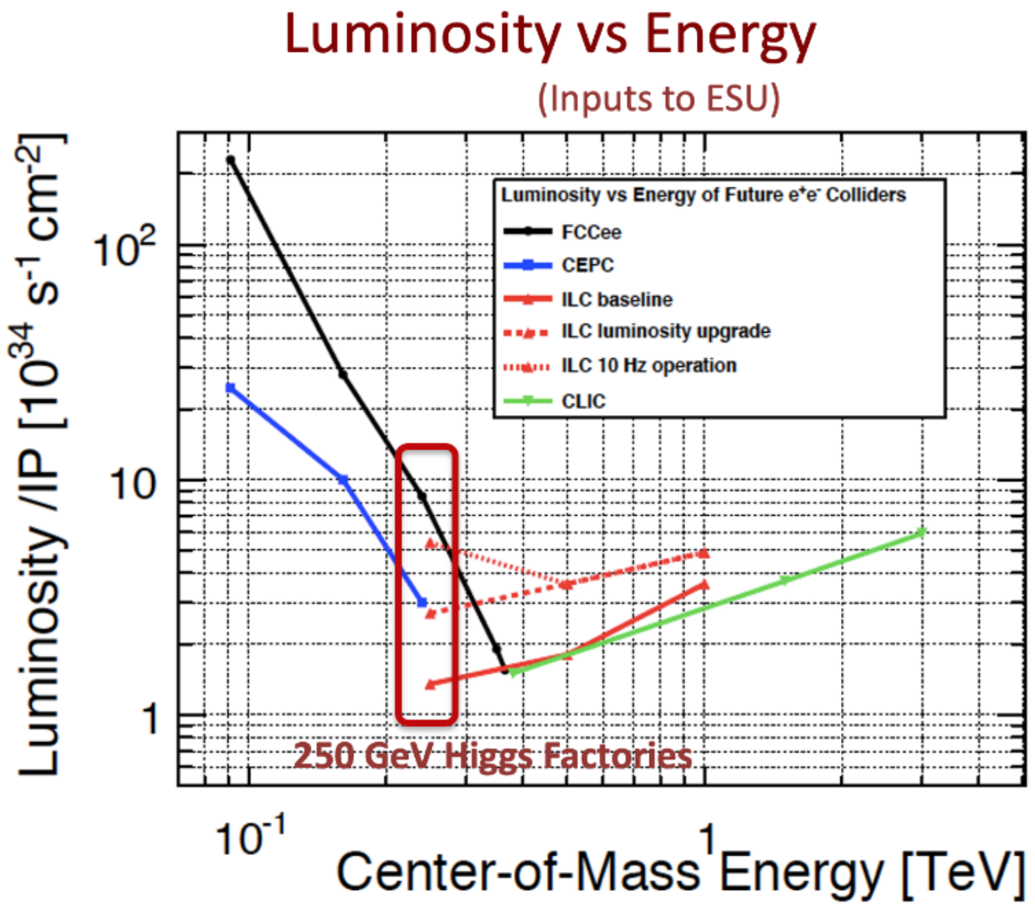 Symmetry 13 00674 g006