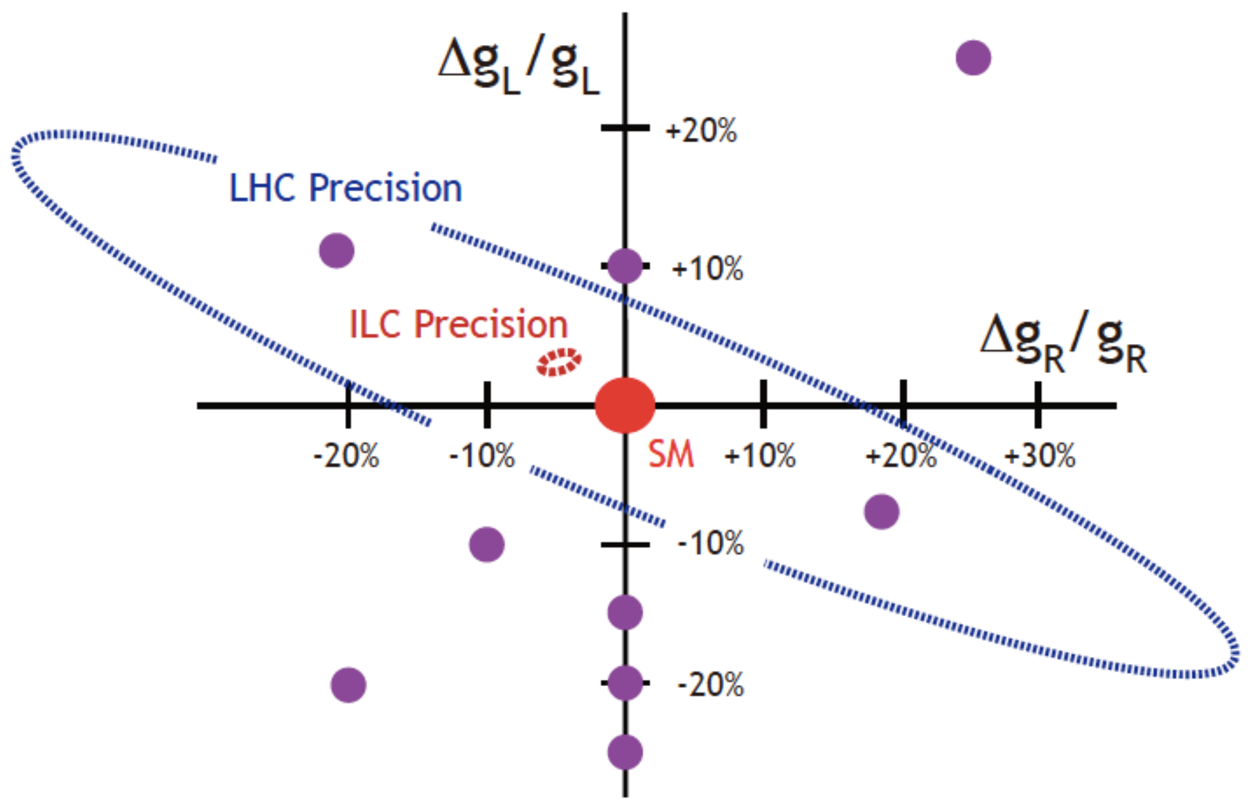 Symmetry 13 00674 g013