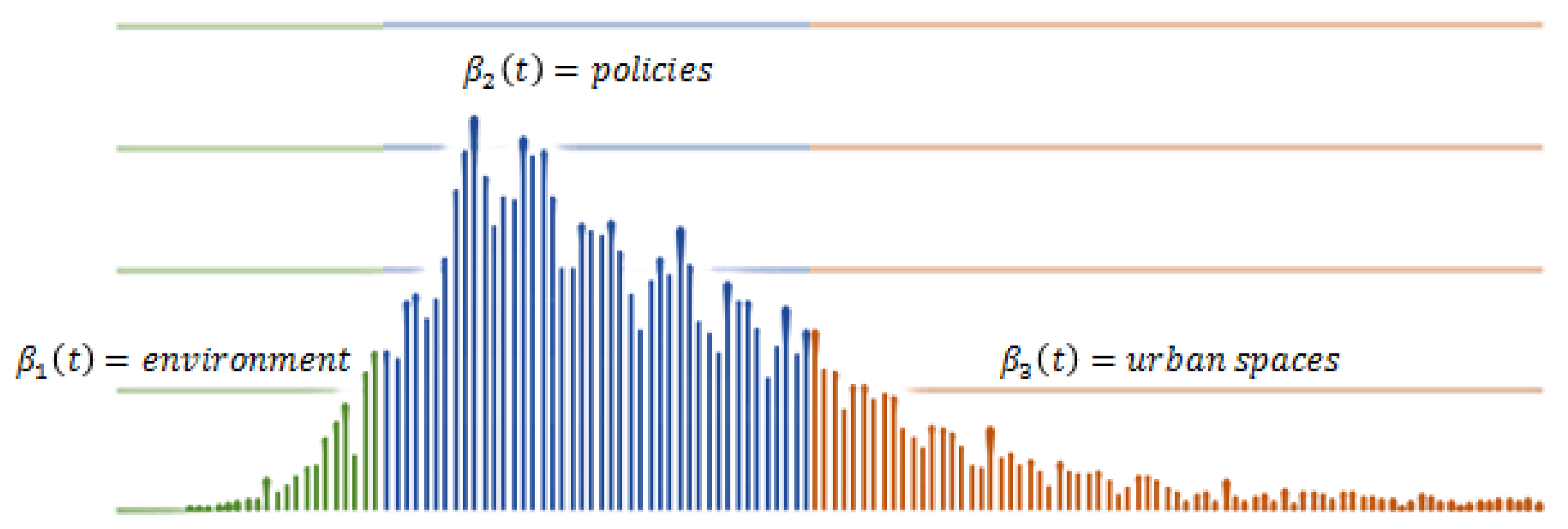Symmetry 13 00676 g002 Symmetry 13 00676 g002