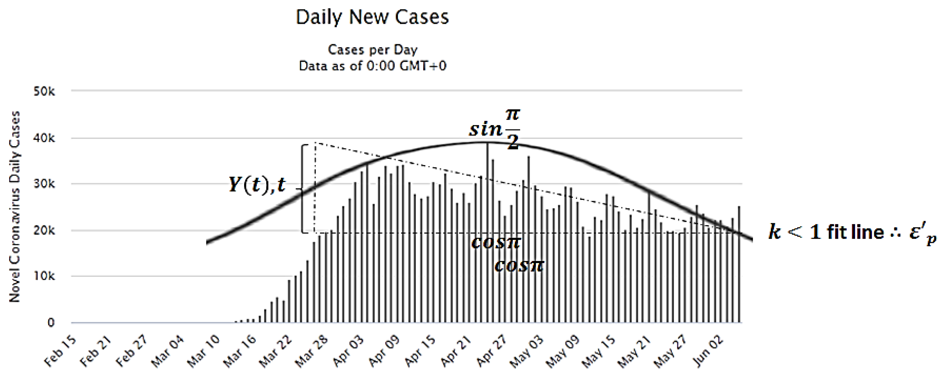 Symmetry 13 00676 g003 Symmetry 13 00676 g003