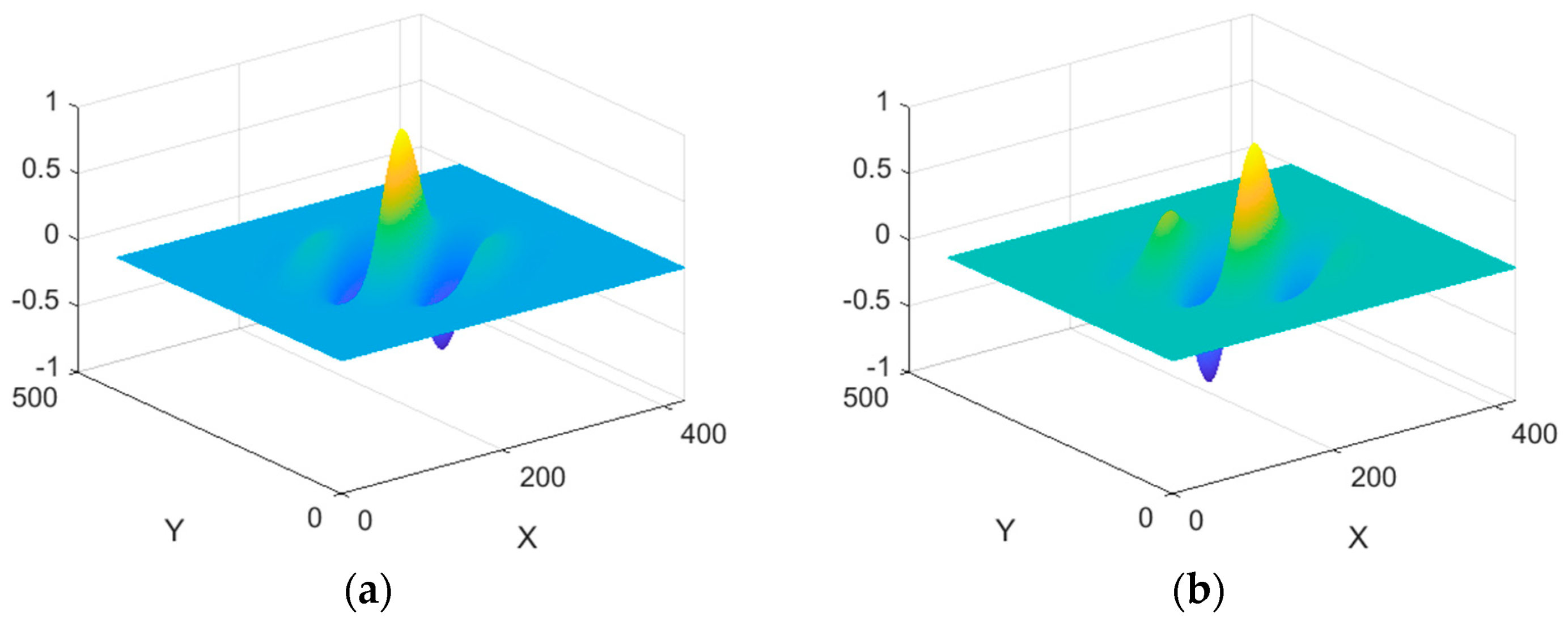 Symmetry 13 00678 g001 Symmetry 13 00678 g001