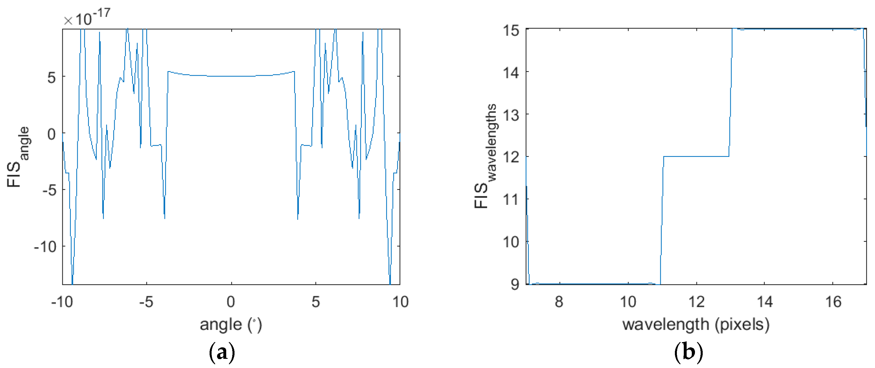 Symmetry 13 00678 g004 Symmetry 13 00678 g004