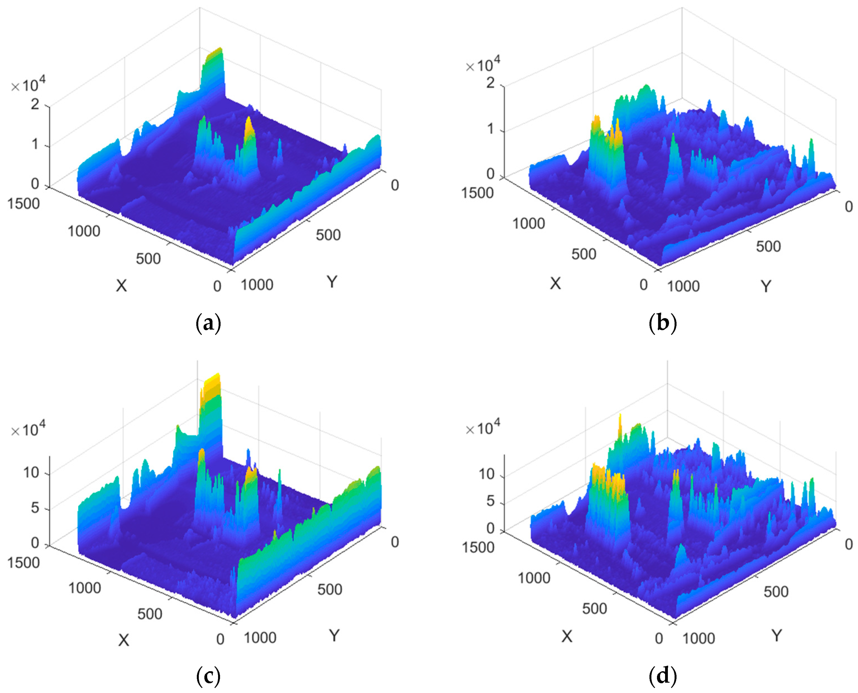 Symmetry 13 00678 g007 Symmetry 13 00678 g007