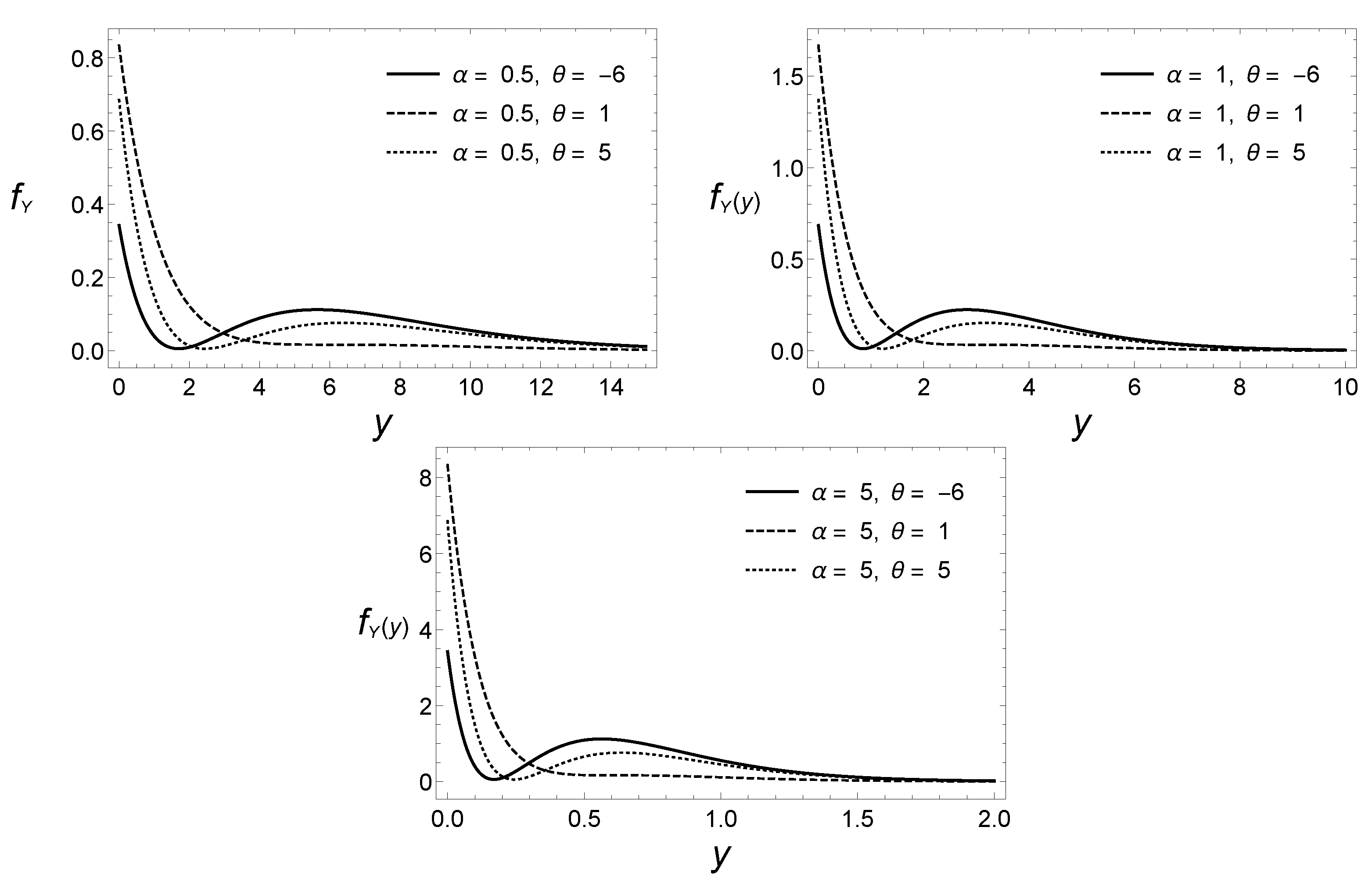Symmetry 13 00679 g001 Symmetry 13 00679 g001