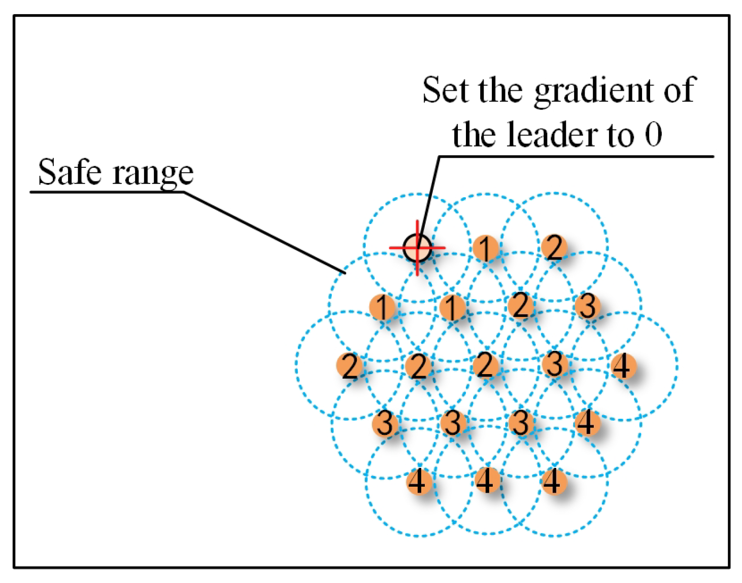 Symmetry 13 00680 g002
