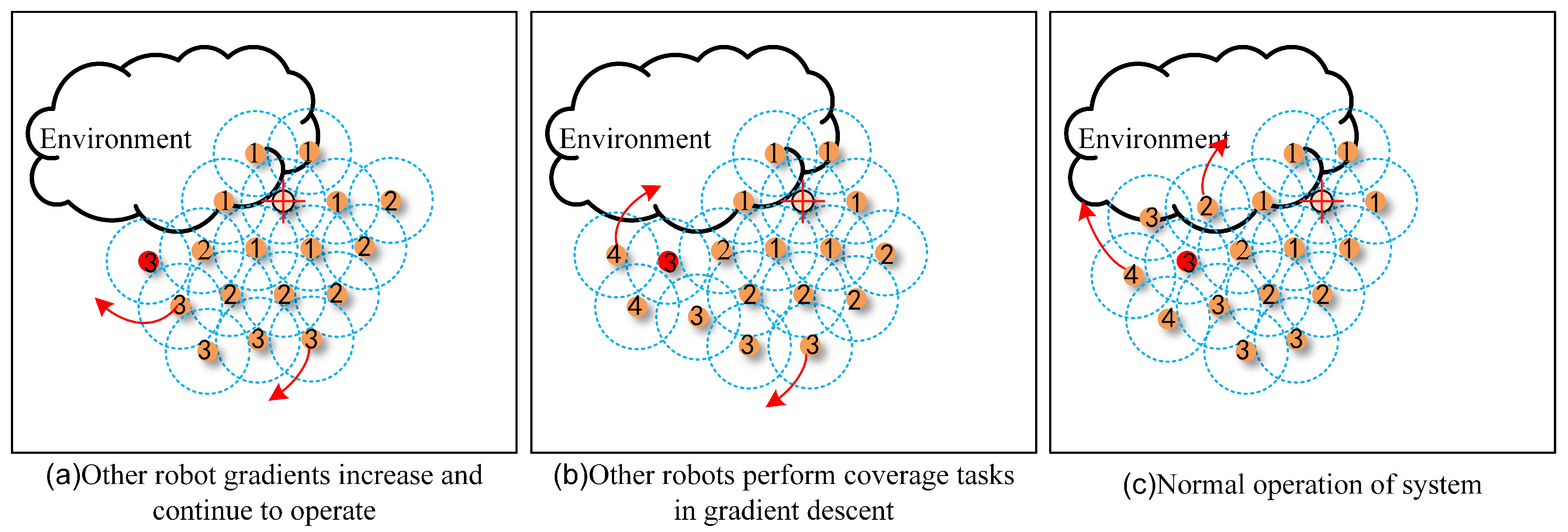 Symmetry 13 00680 g012