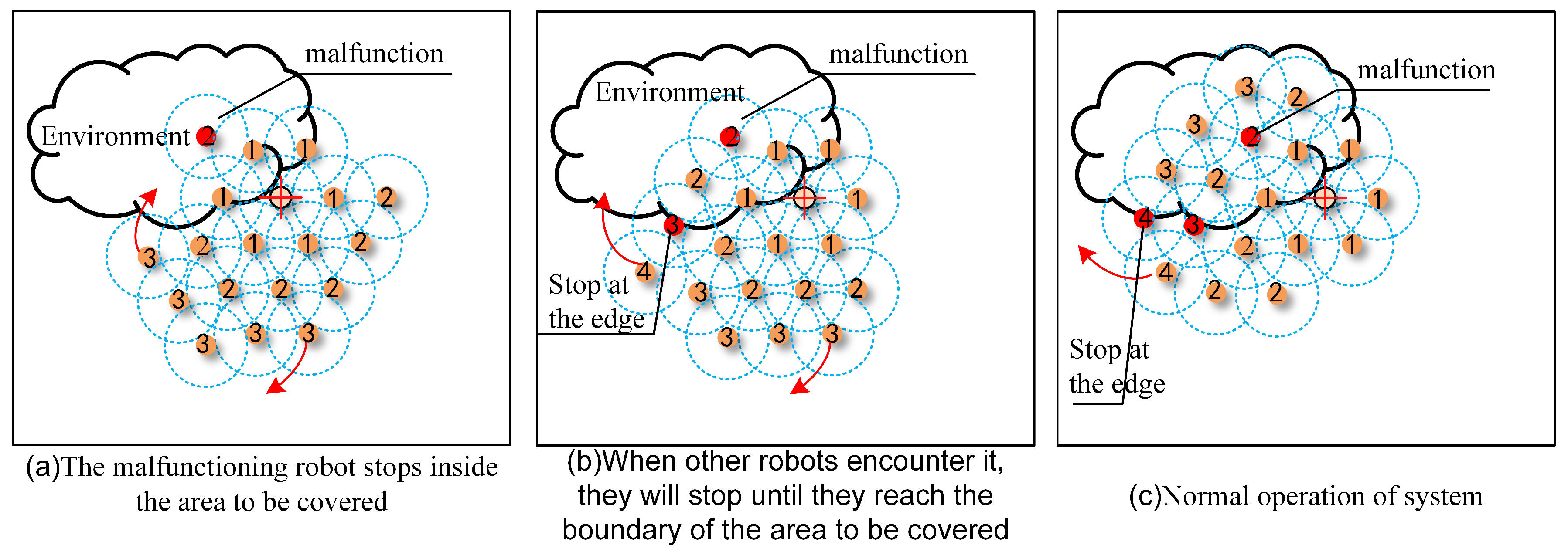 Symmetry 13 00680 g013