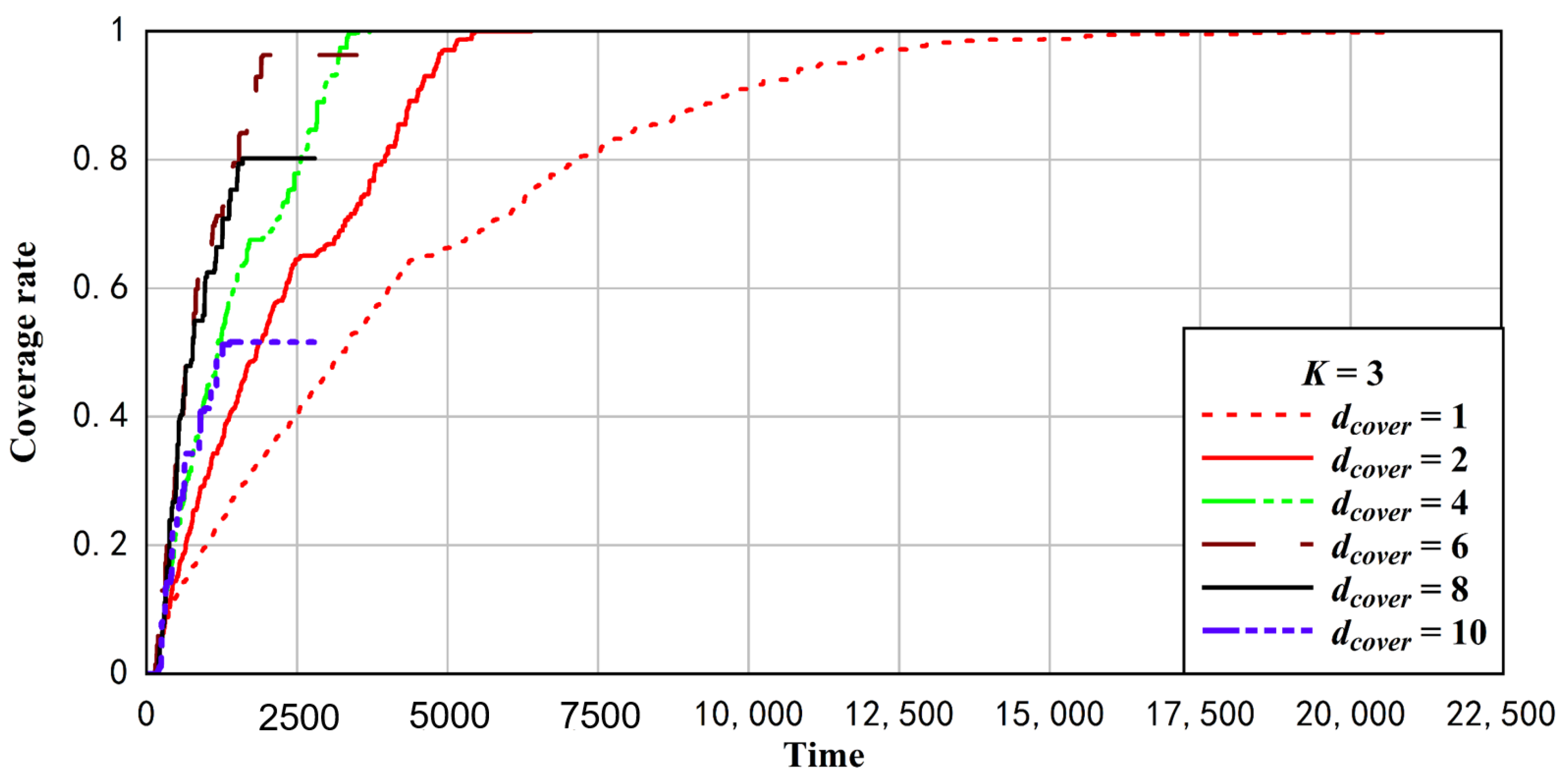 Symmetry 13 00680 g018