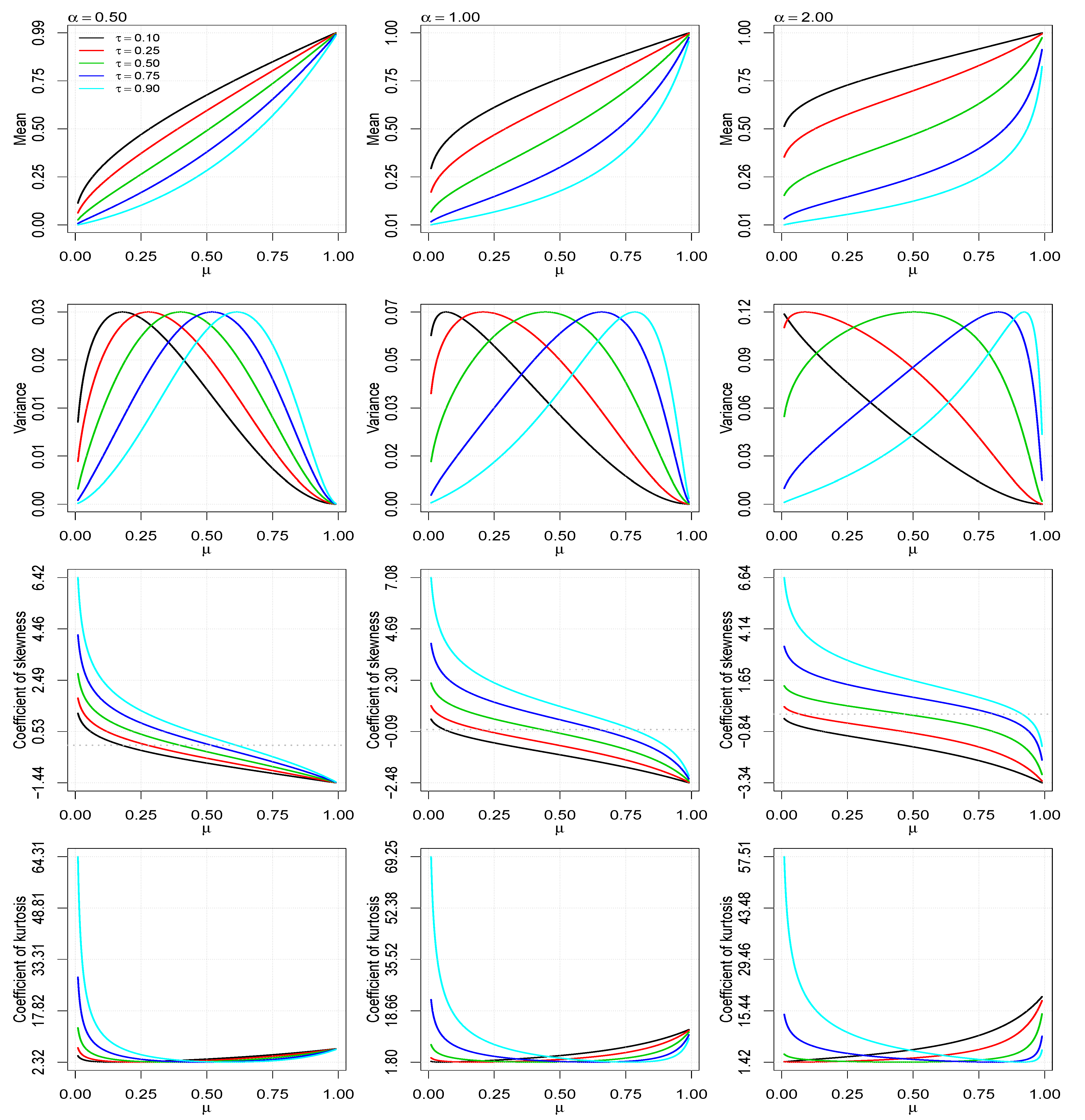 Symmetry 13 00682 g002