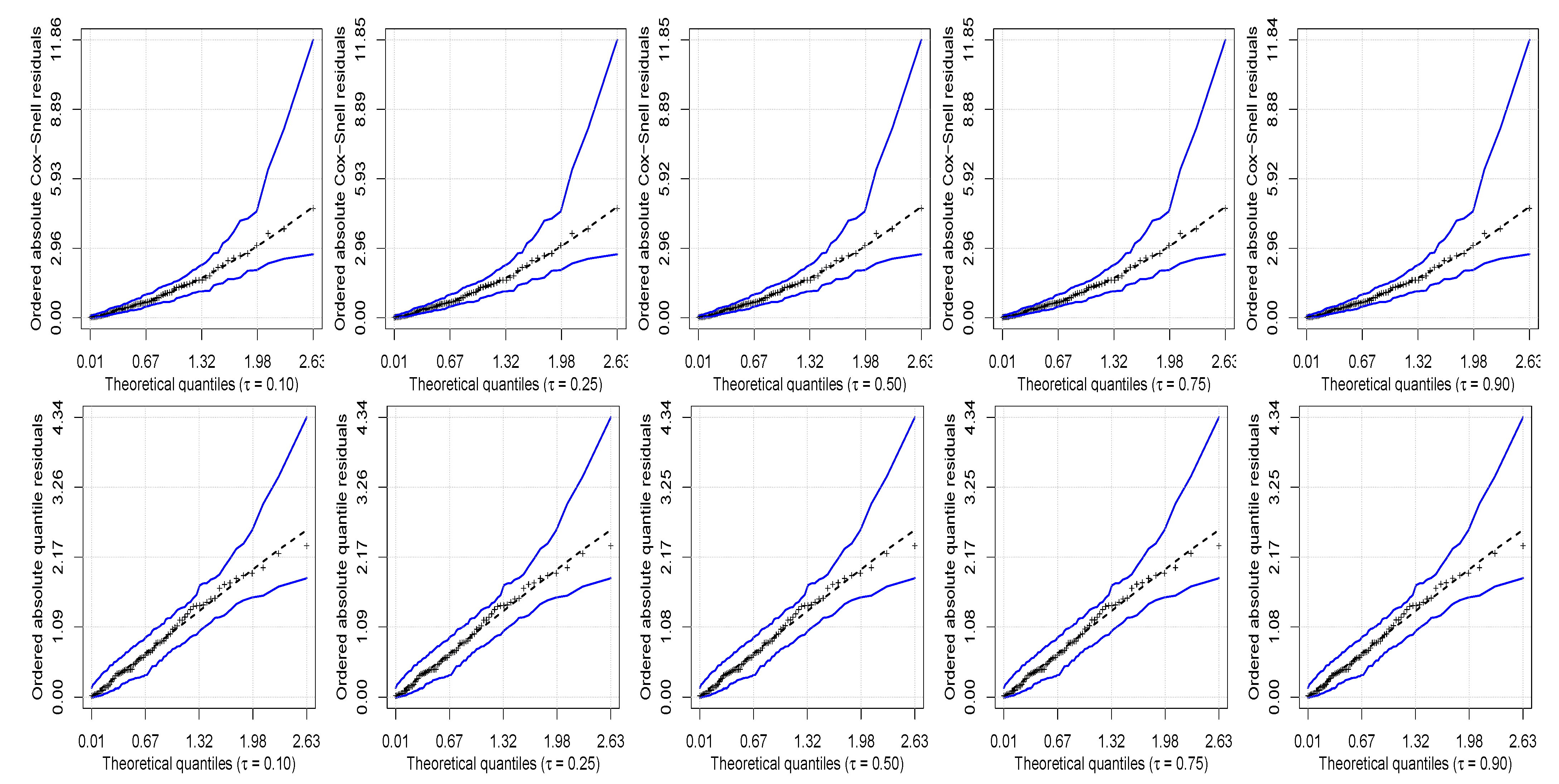 Symmetry 13 00682 g004