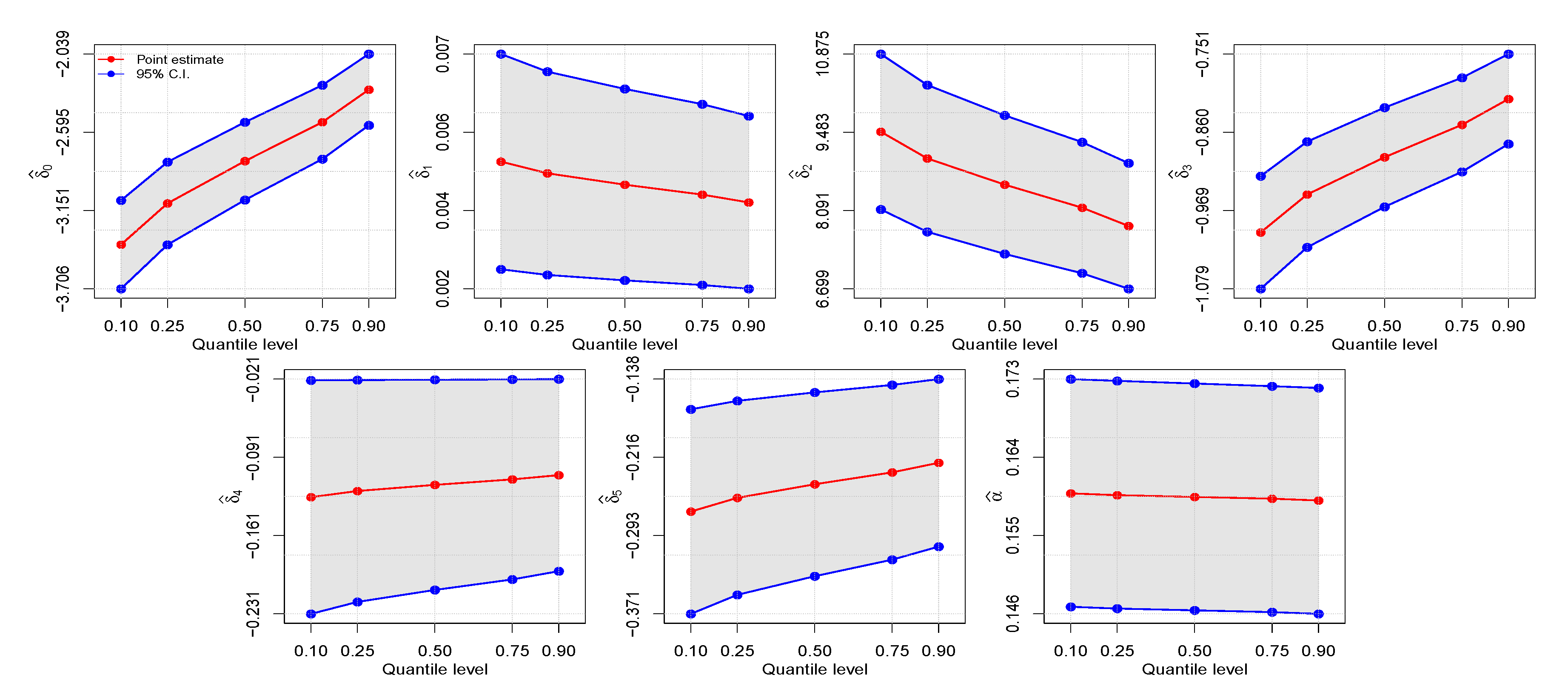 Symmetry 13 00682 g005