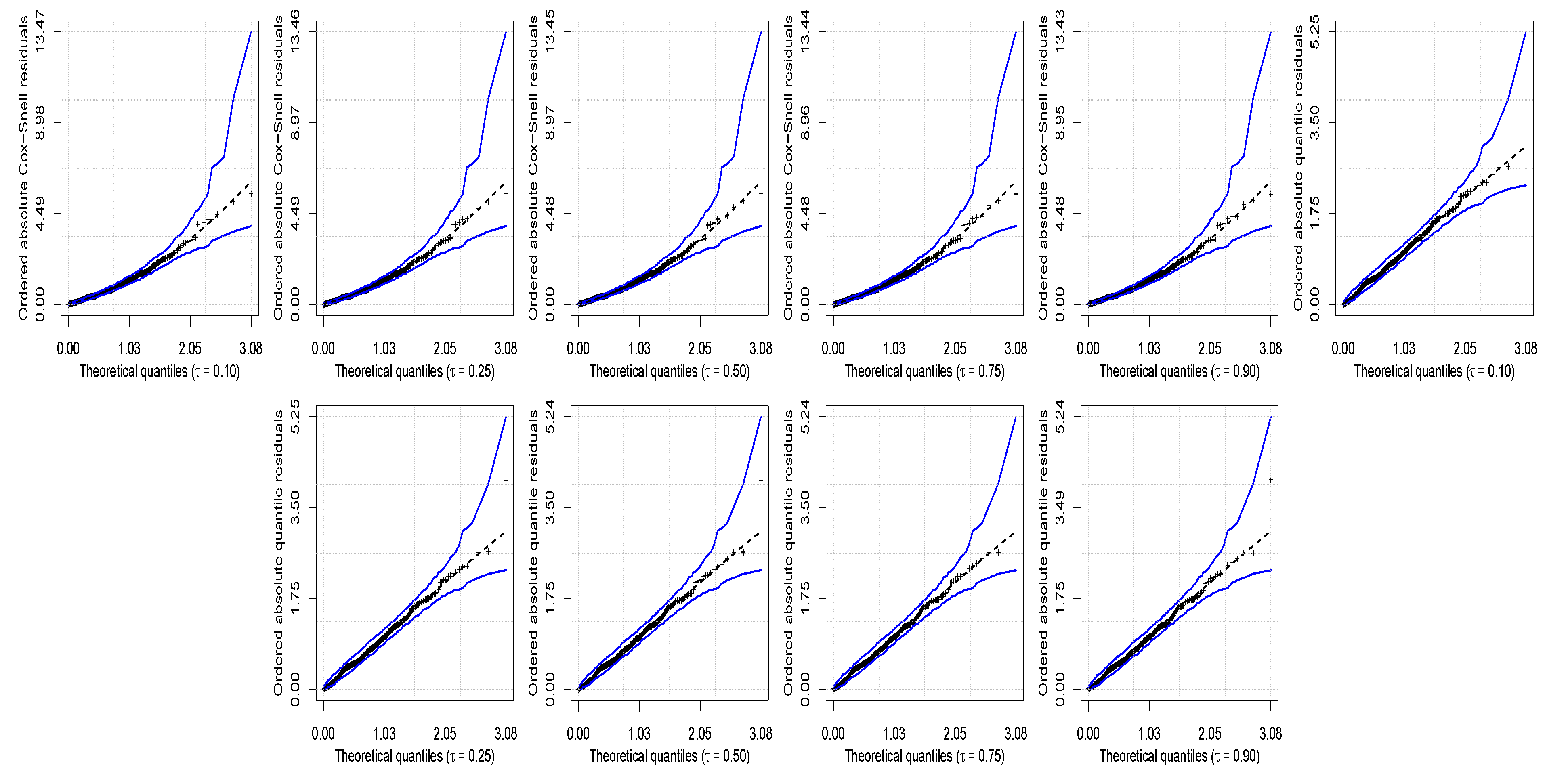 Symmetry 13 00682 g006