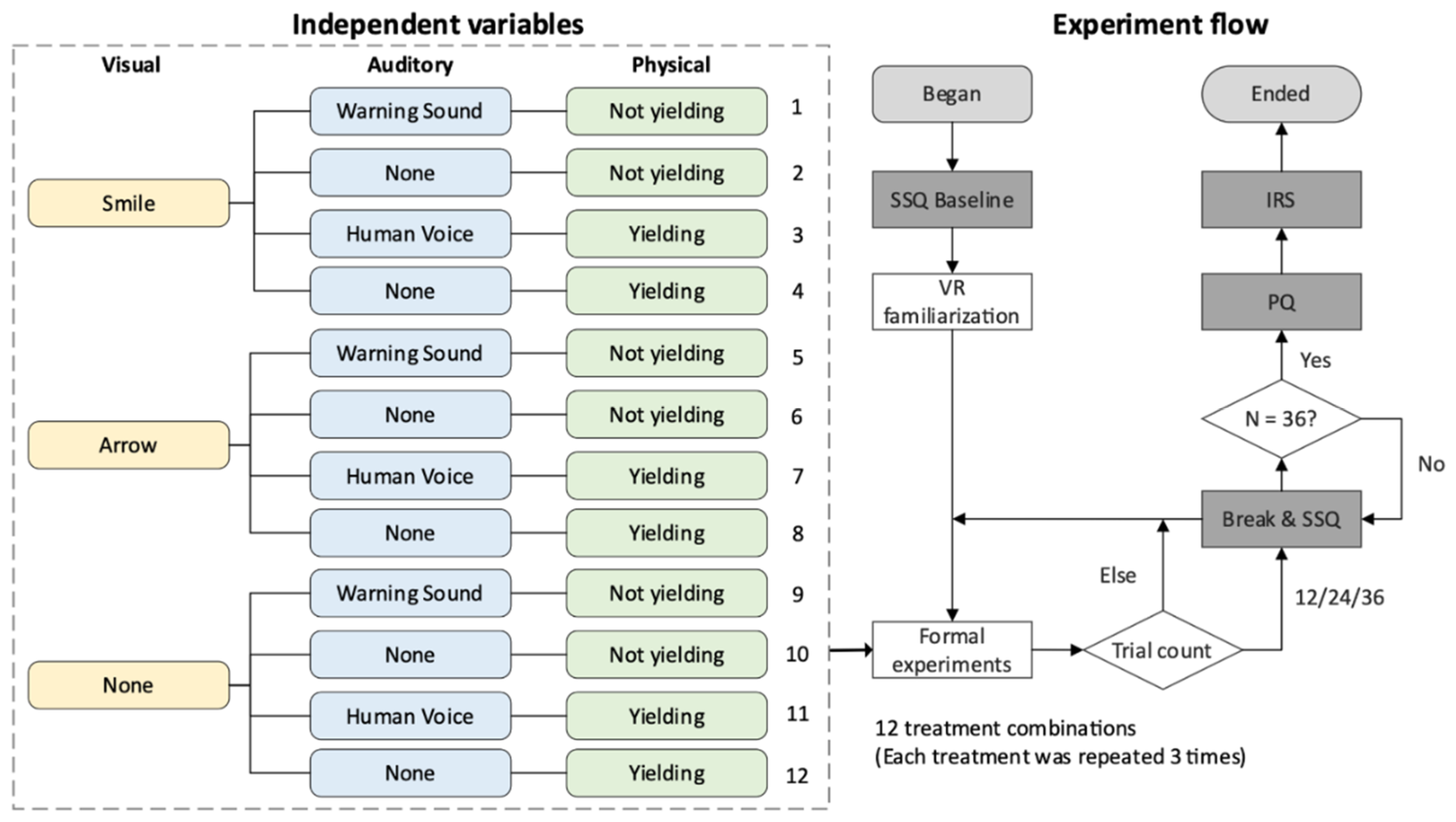 Symmetry 13 00687 g005
