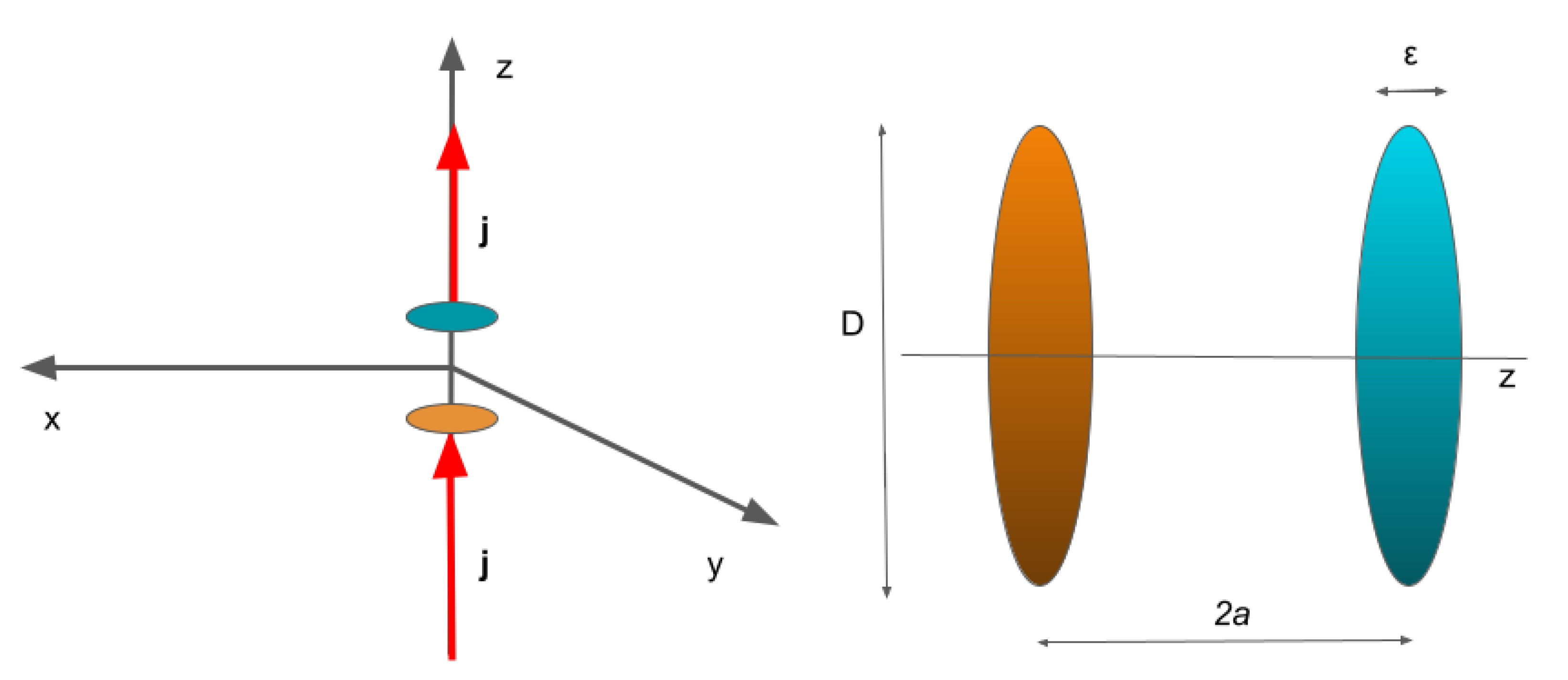 Symmetry 13 00691 g001 550