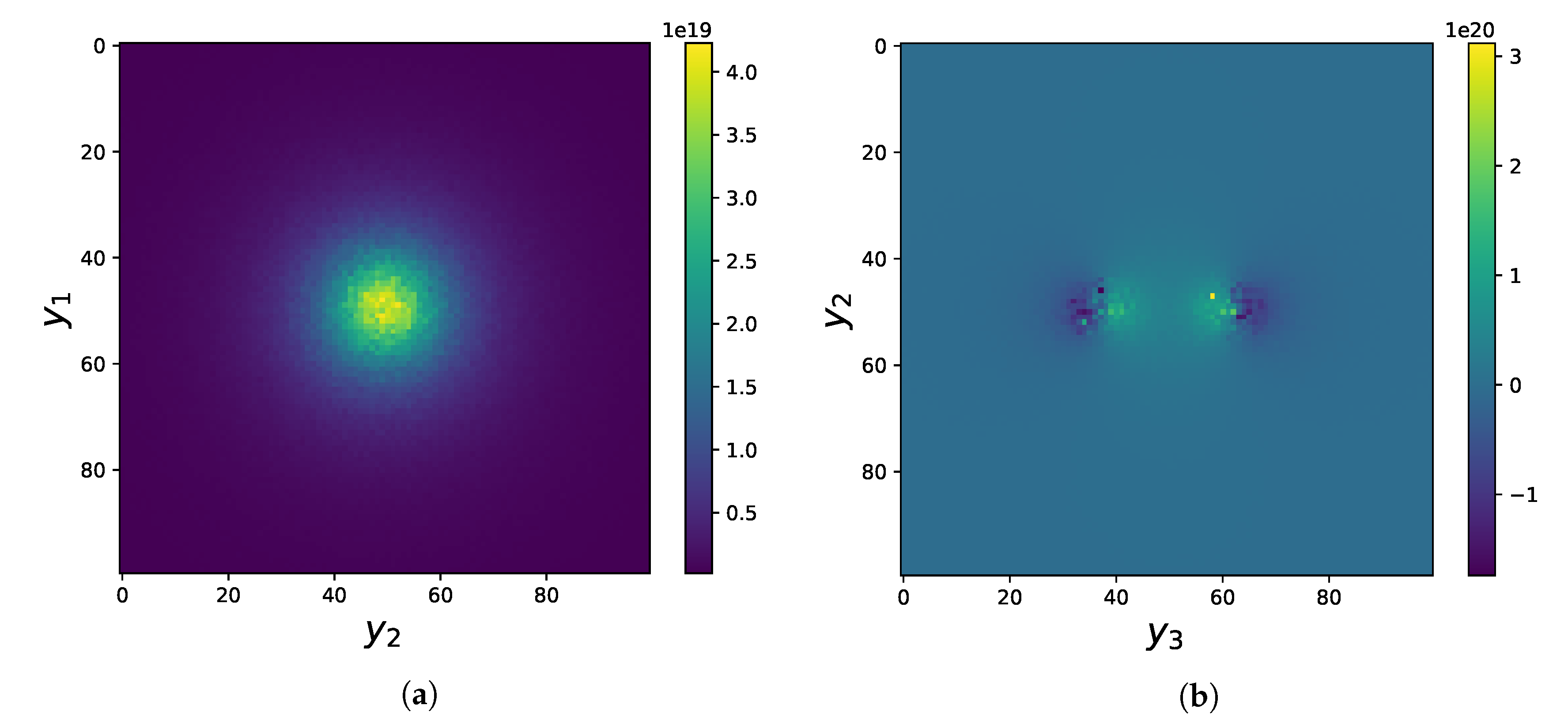 Symmetry 13 00691 g002 550