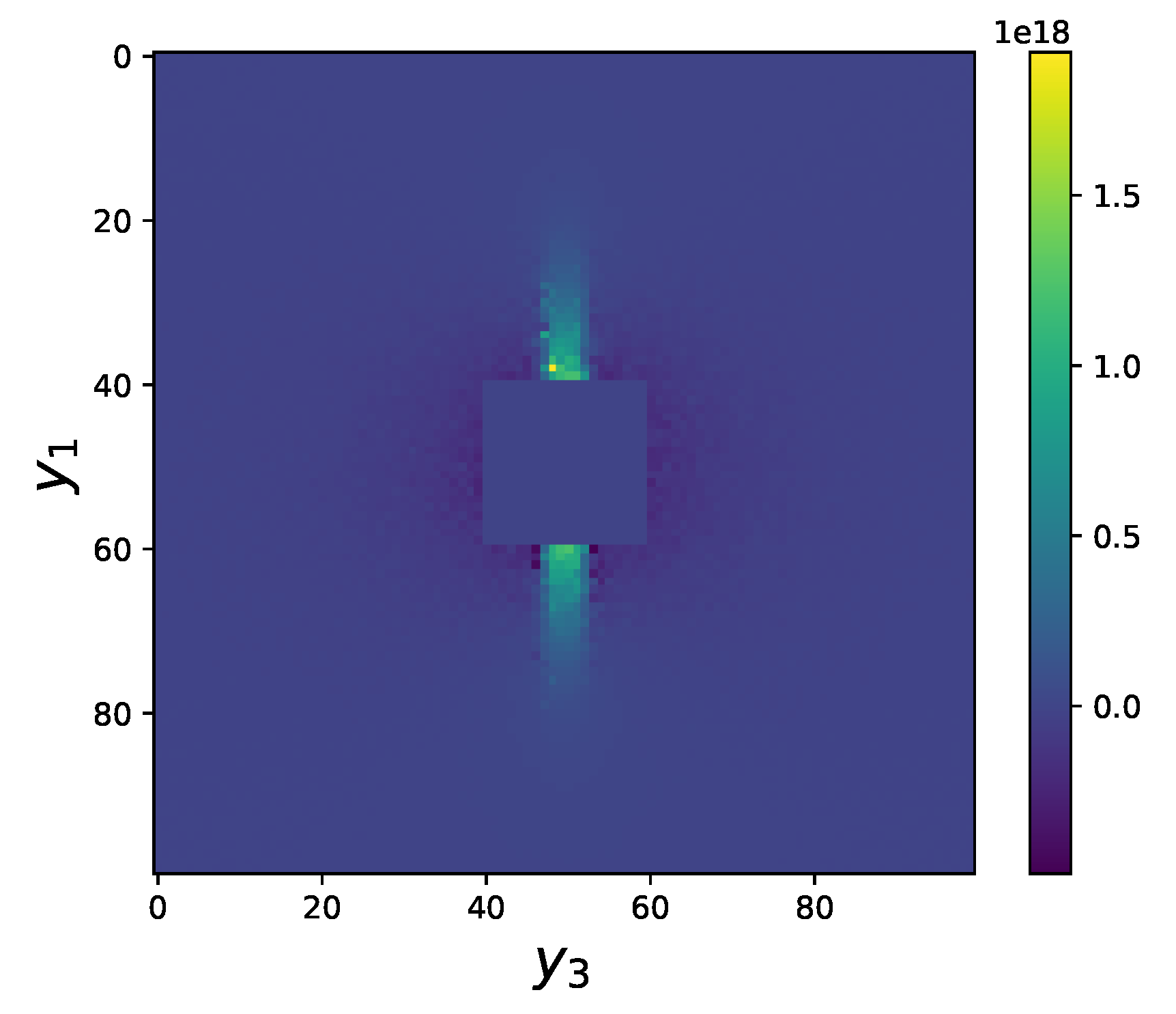 Symmetry 13 00691 g005 550