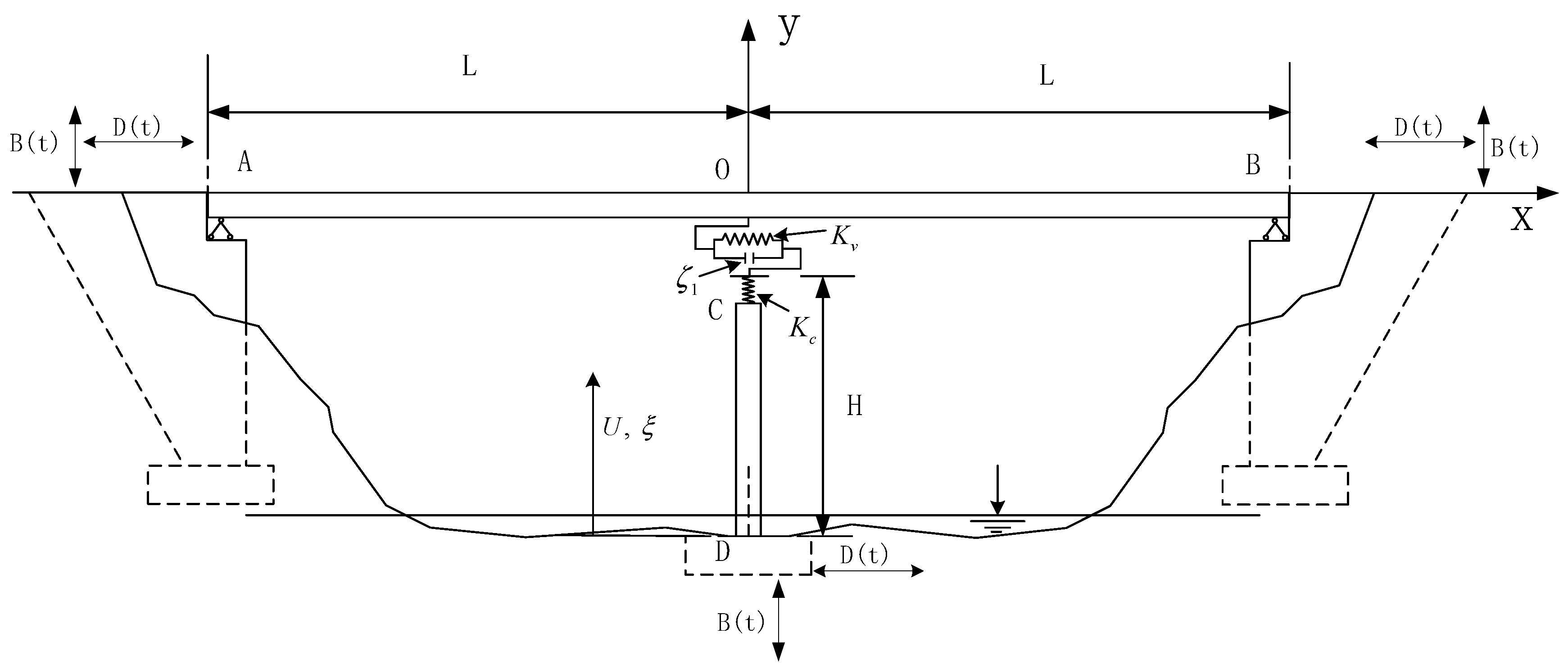 Symmetry 13 00692 g001 Symmetry 13 00692 g001