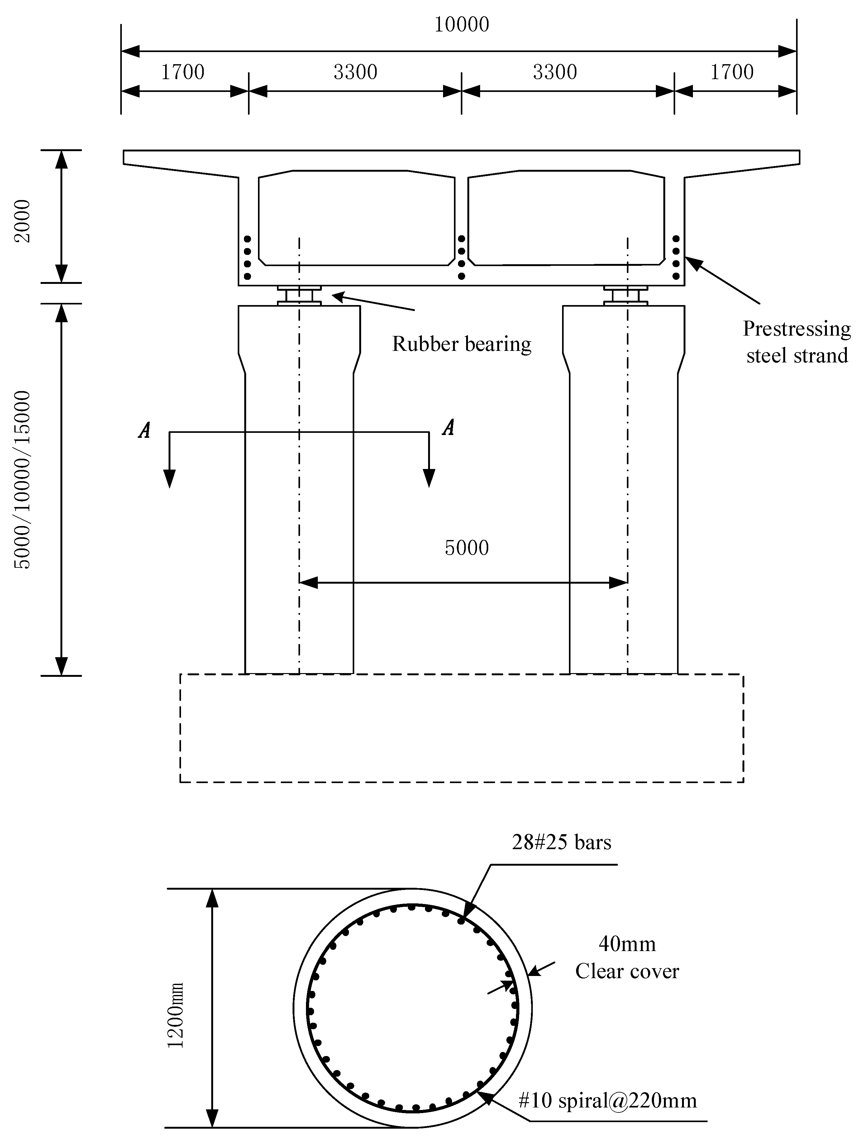 Symmetry 13 00692 g002 Symmetry 13 00692 g002