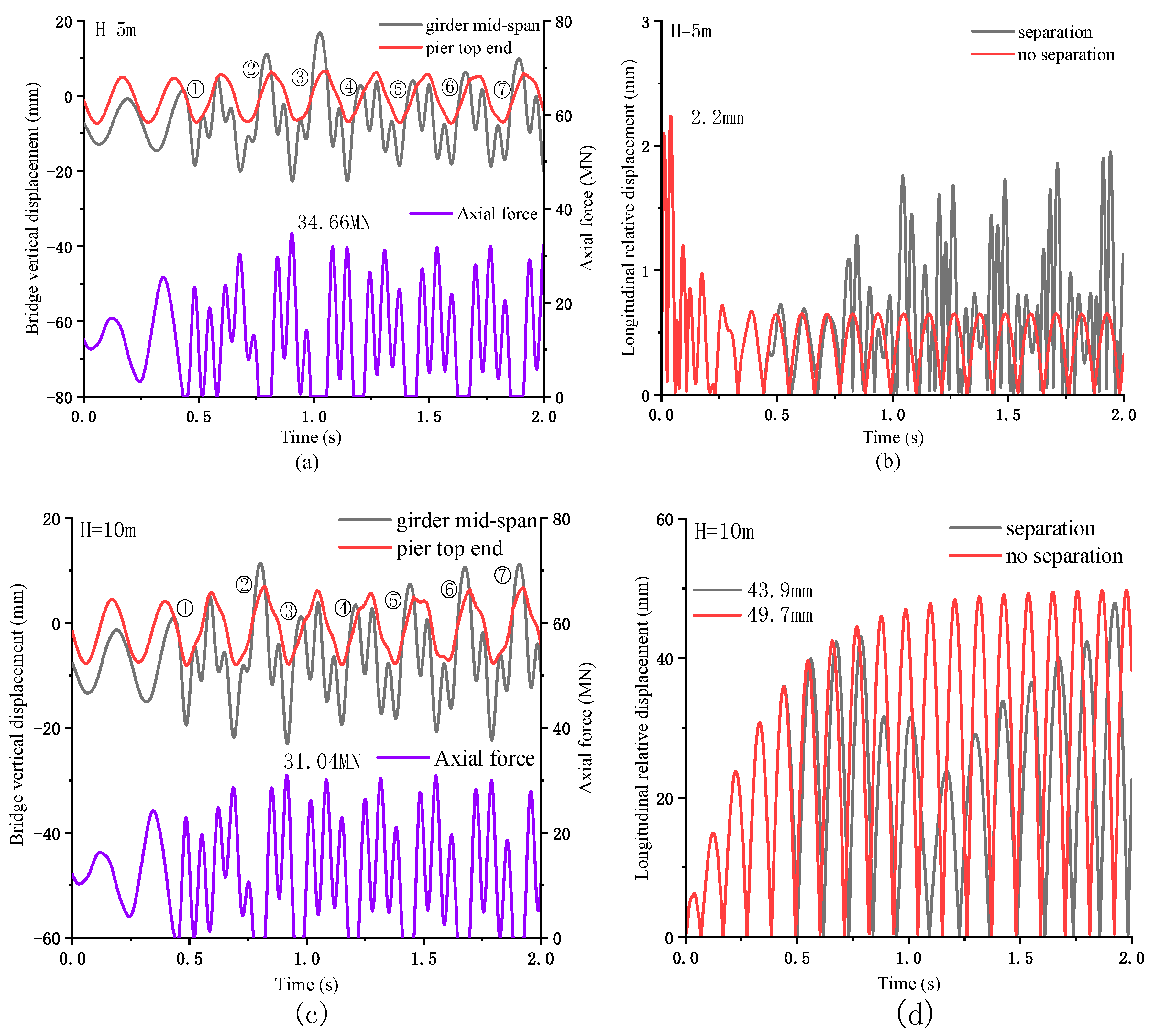 Symmetry 13 00692 g003a Symmetry 13 00692 g003a